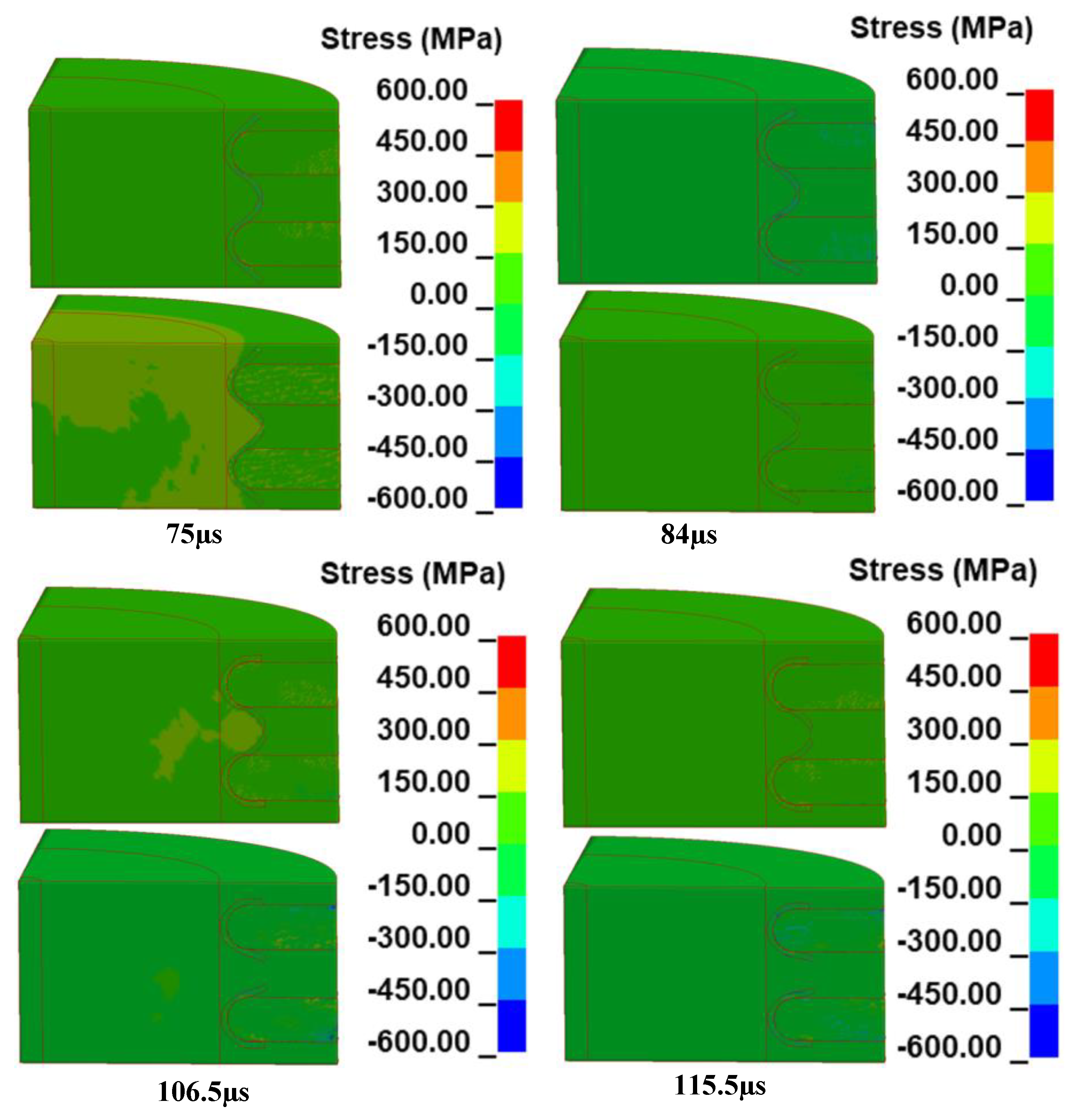 Preprints 178336 g004