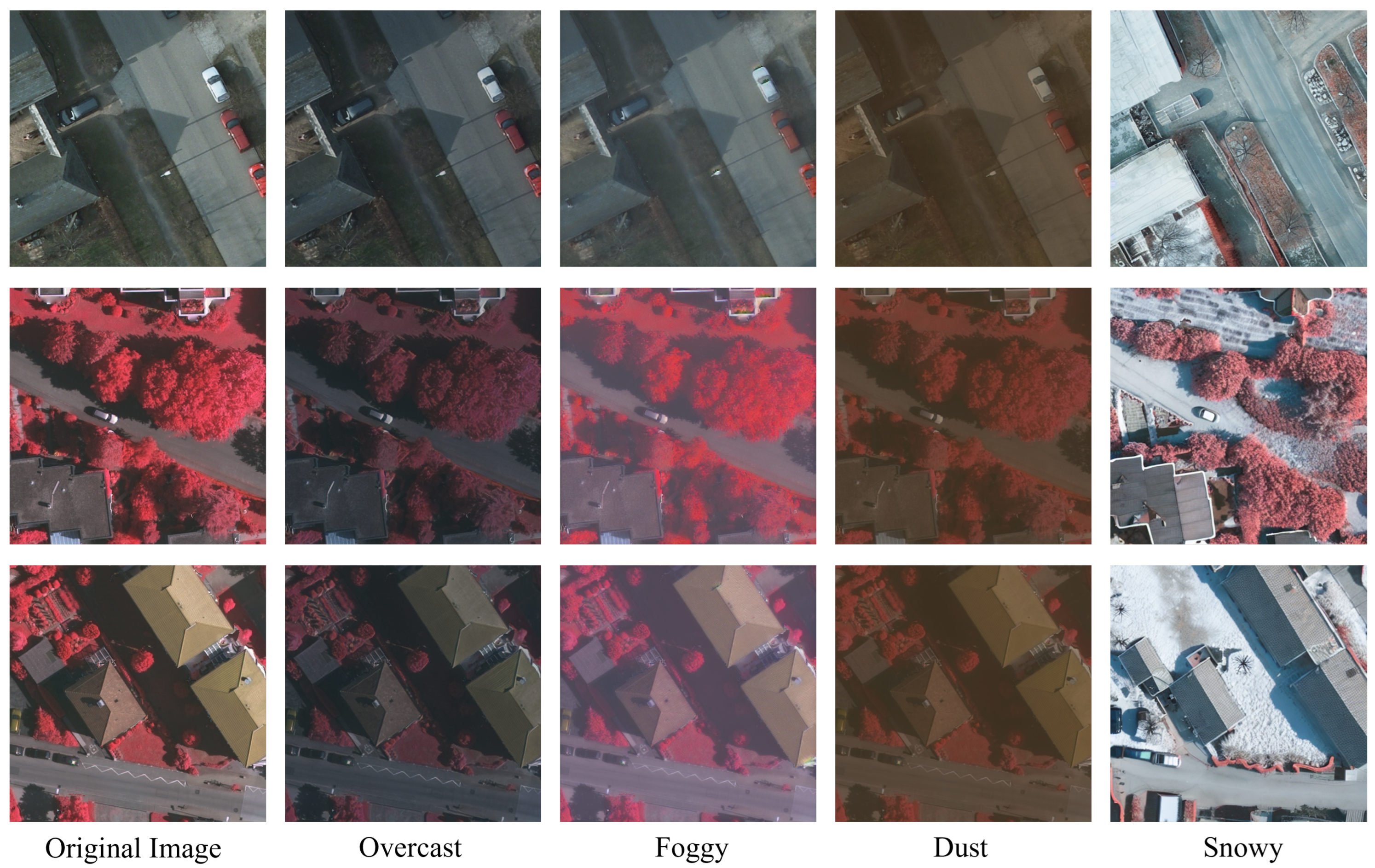 Preprints 176562 g001