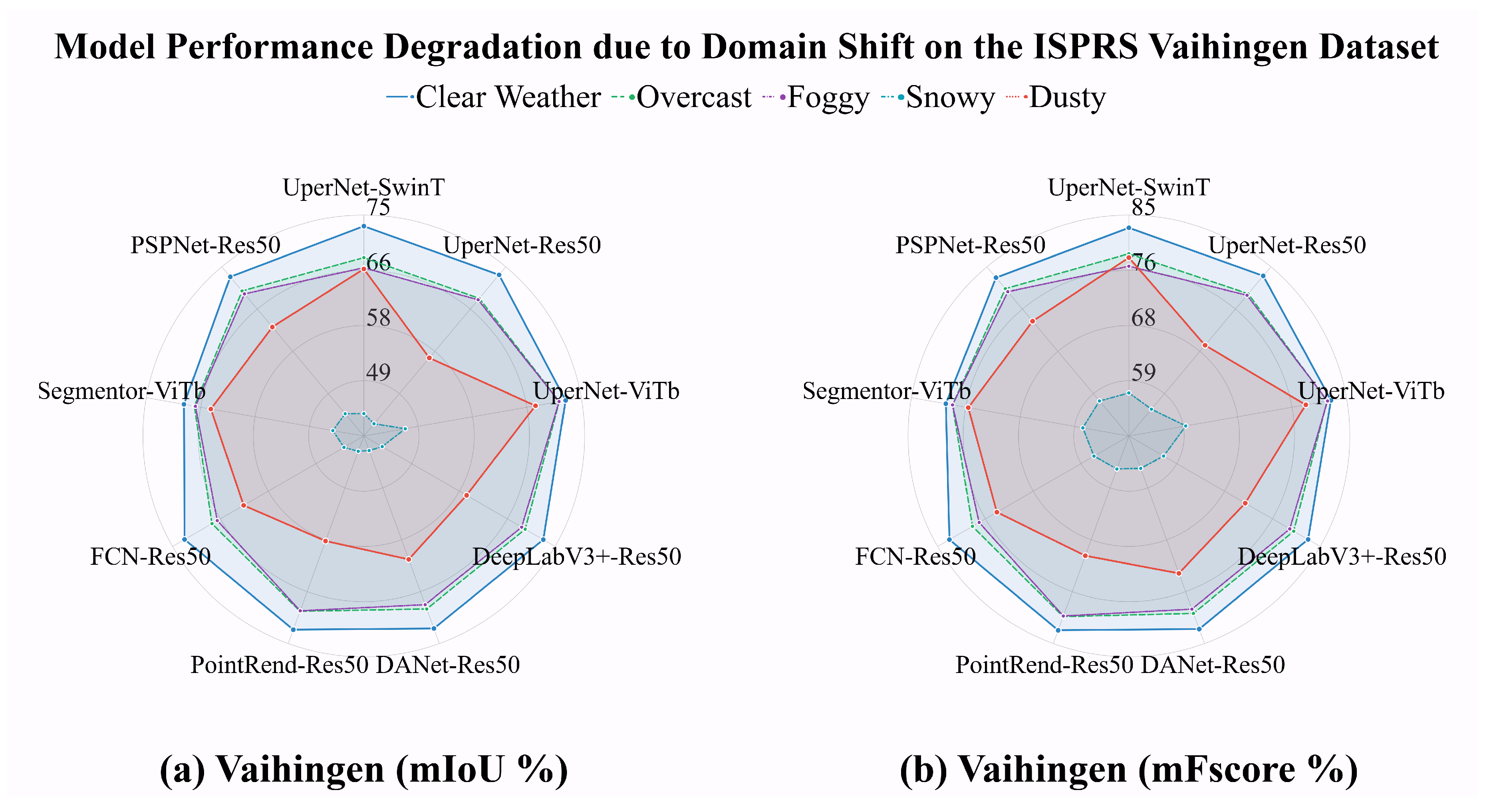 Preprints 176562 g002