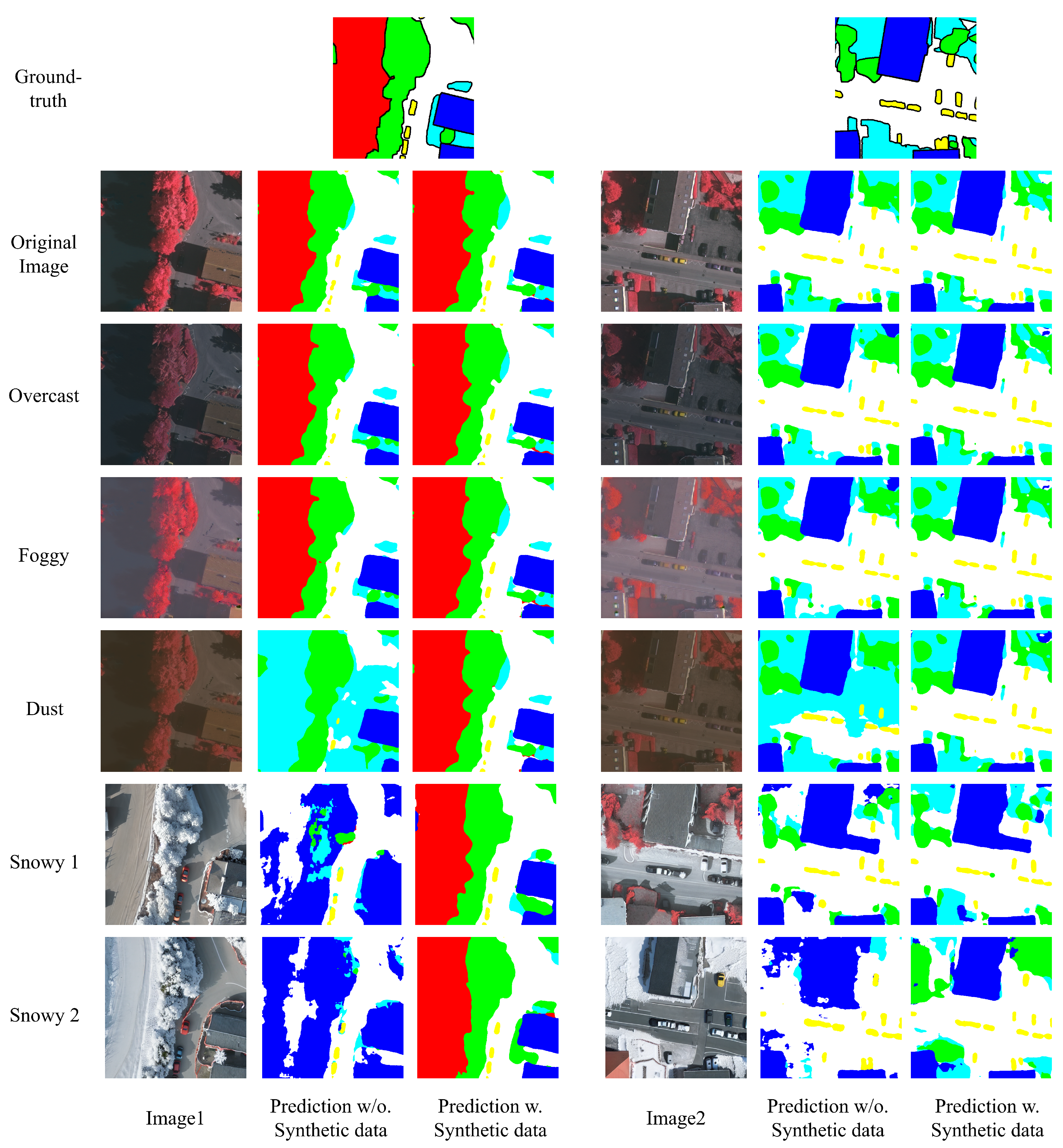 Preprints 176562 g007