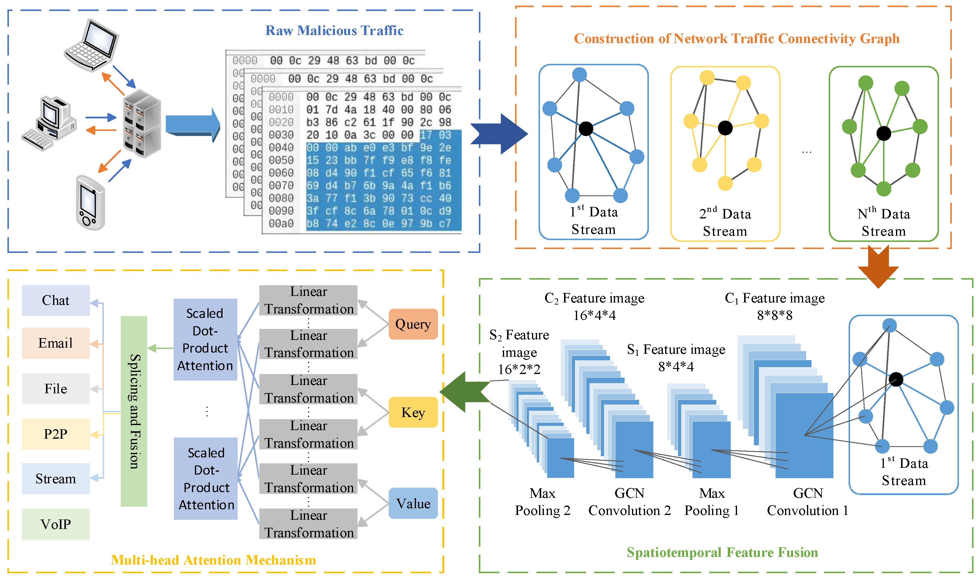 Preprints 180951 g001