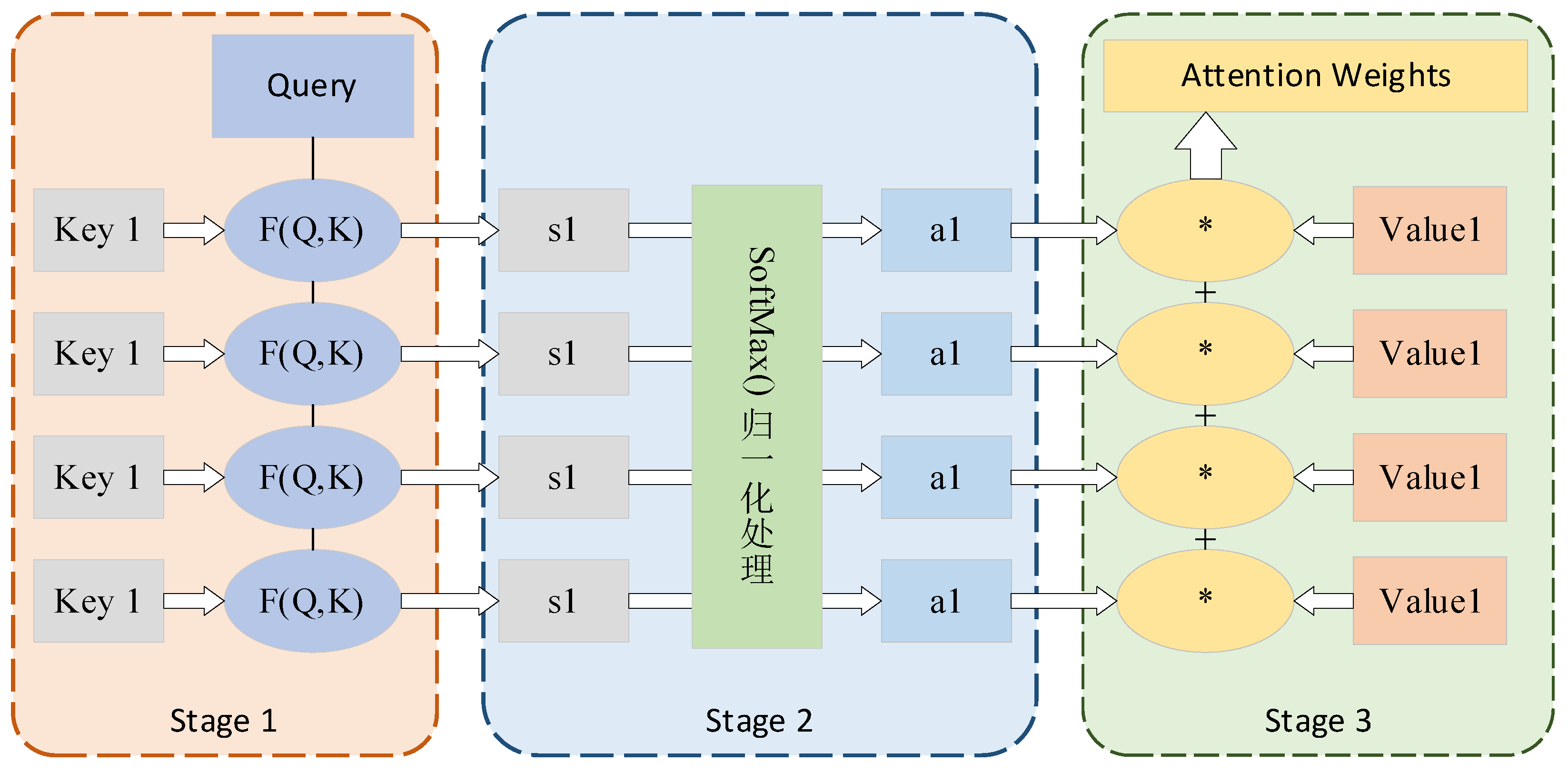 Preprints 180951 g004