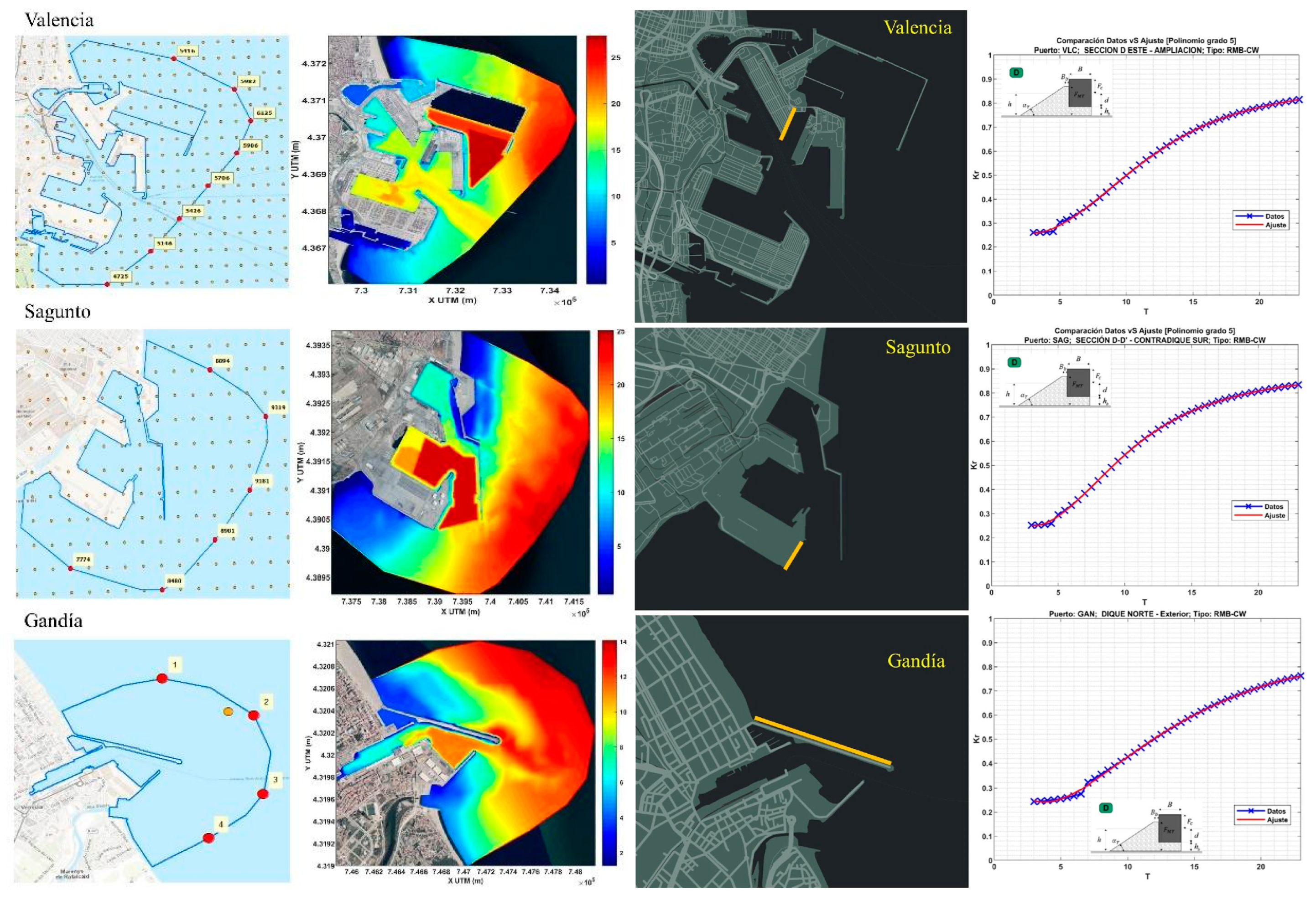 Preprints 153353 g001