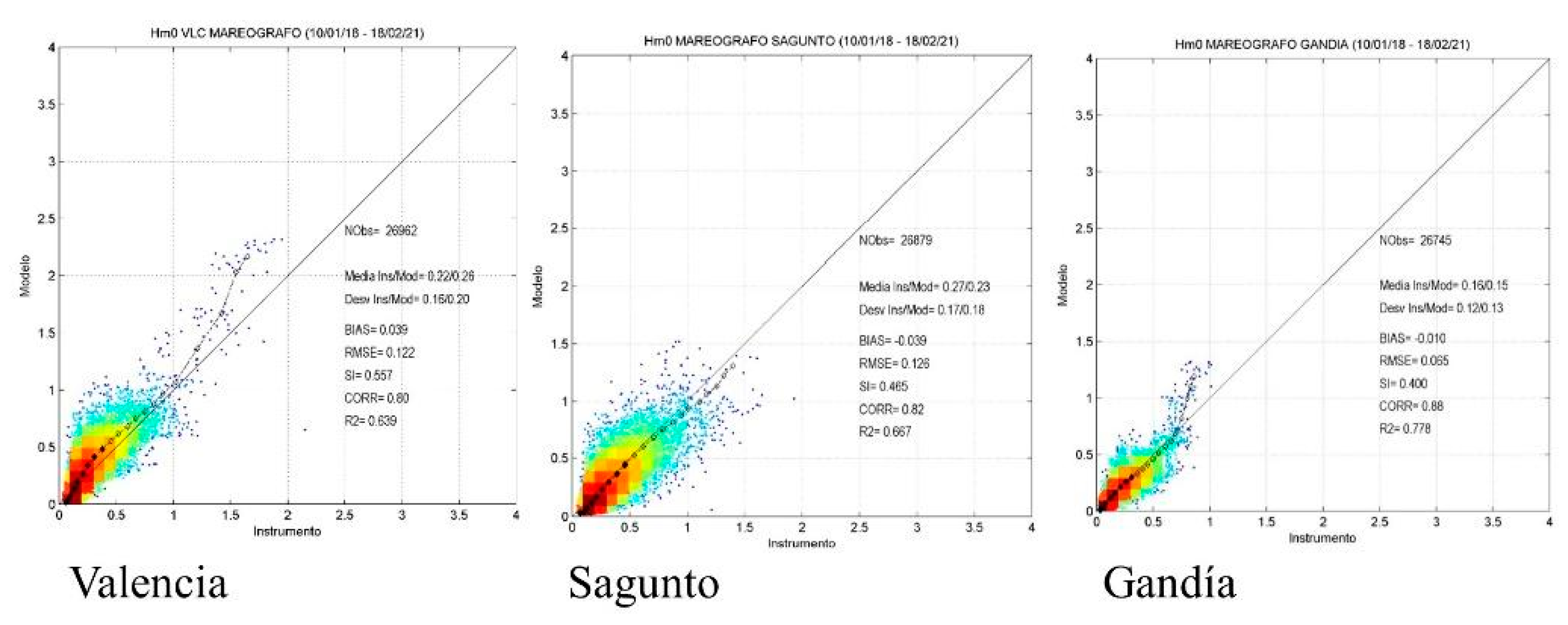 Preprints 153353 g004