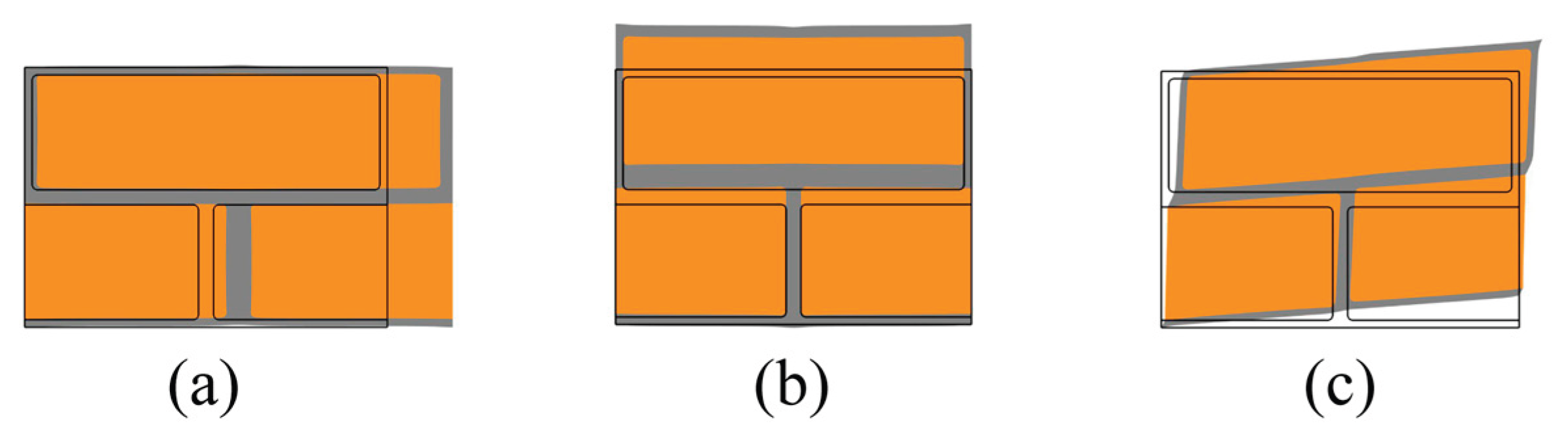 Preprints 177871 g003