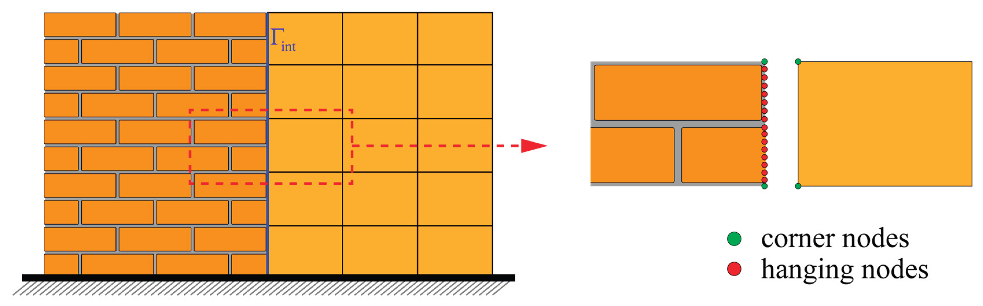 Preprints 177871 g004