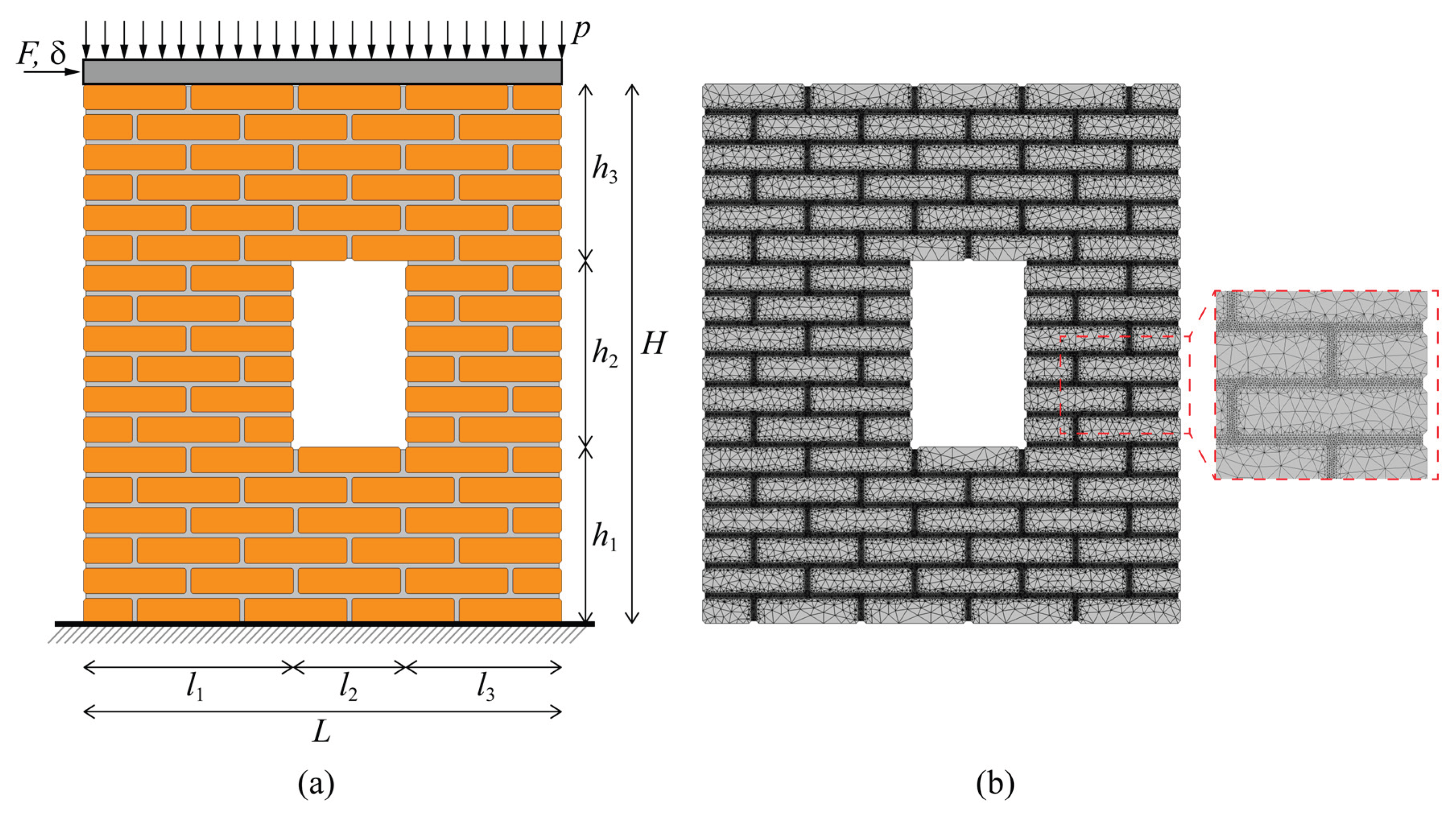 Preprints 177871 g008