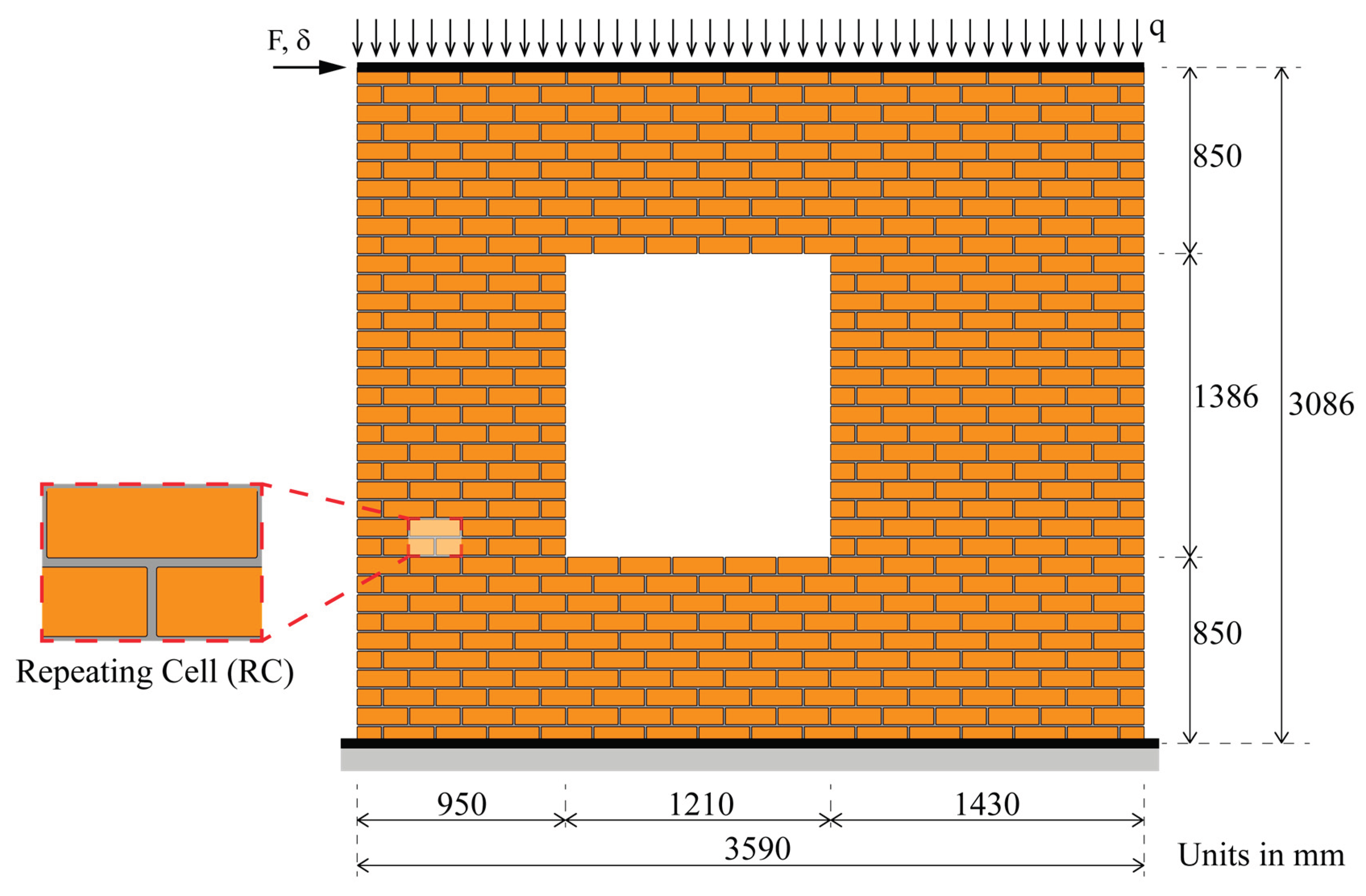 Preprints 177871 g011