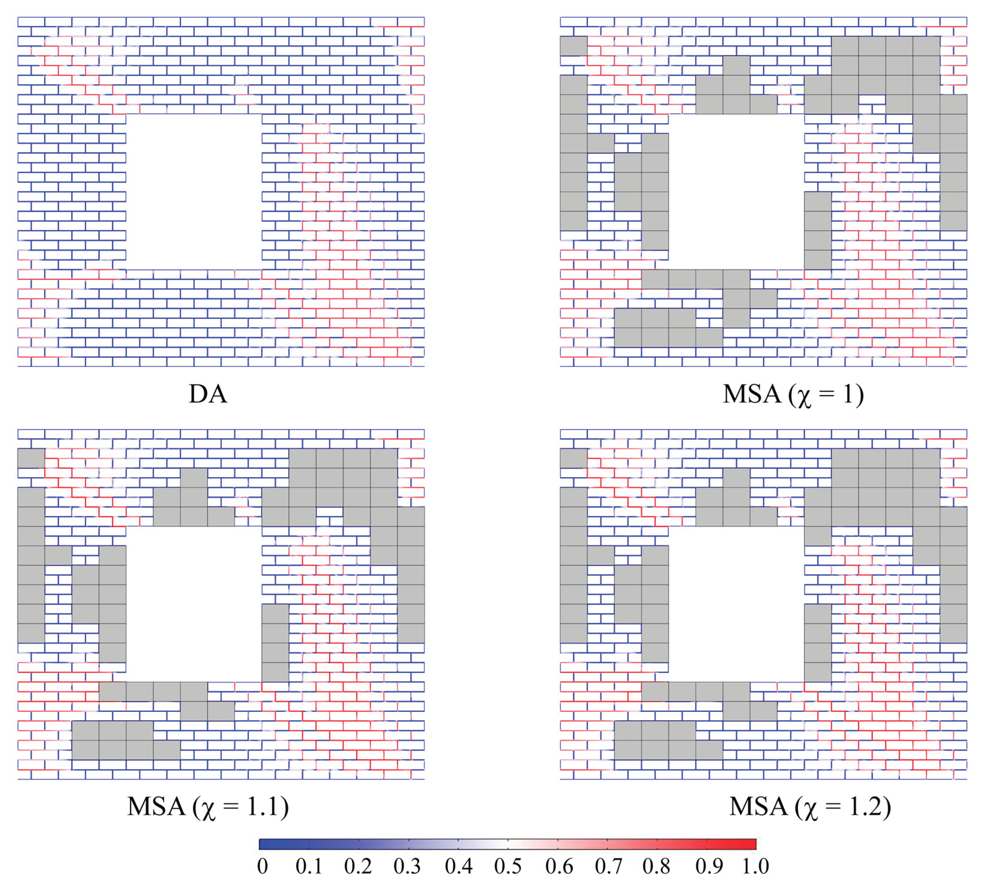 Preprints 177871 g014