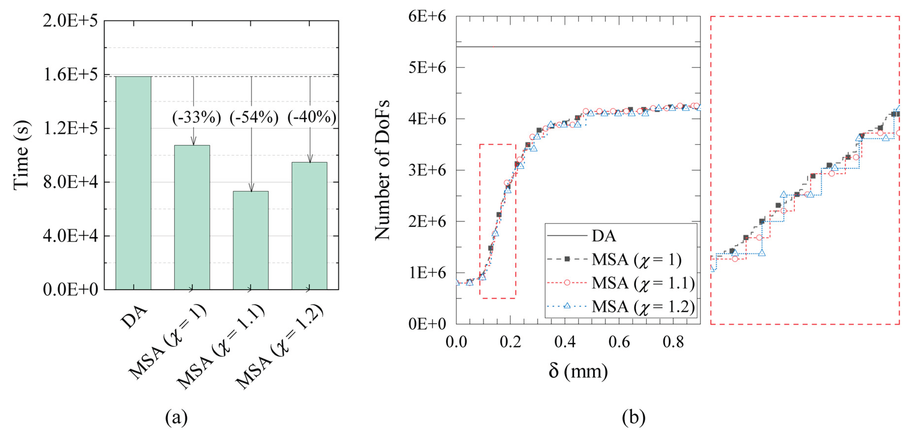 Preprints 177871 g015