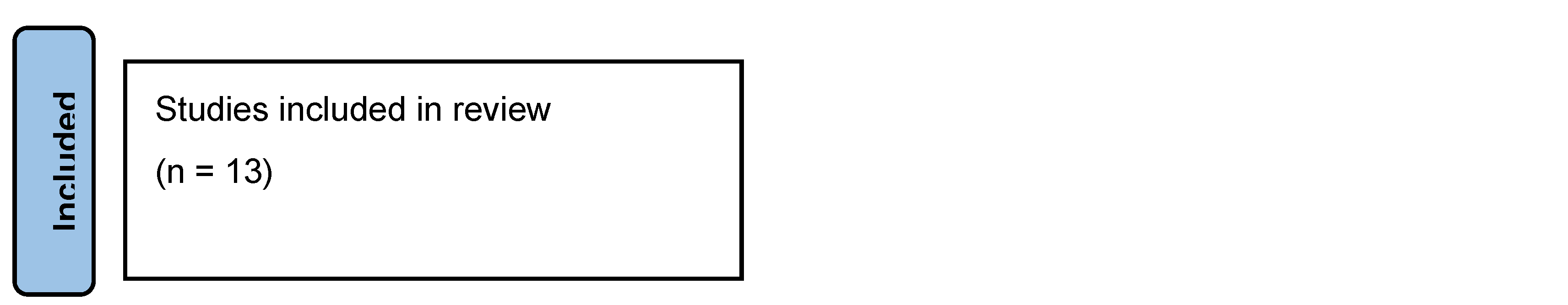 Preprints 140888 g001b