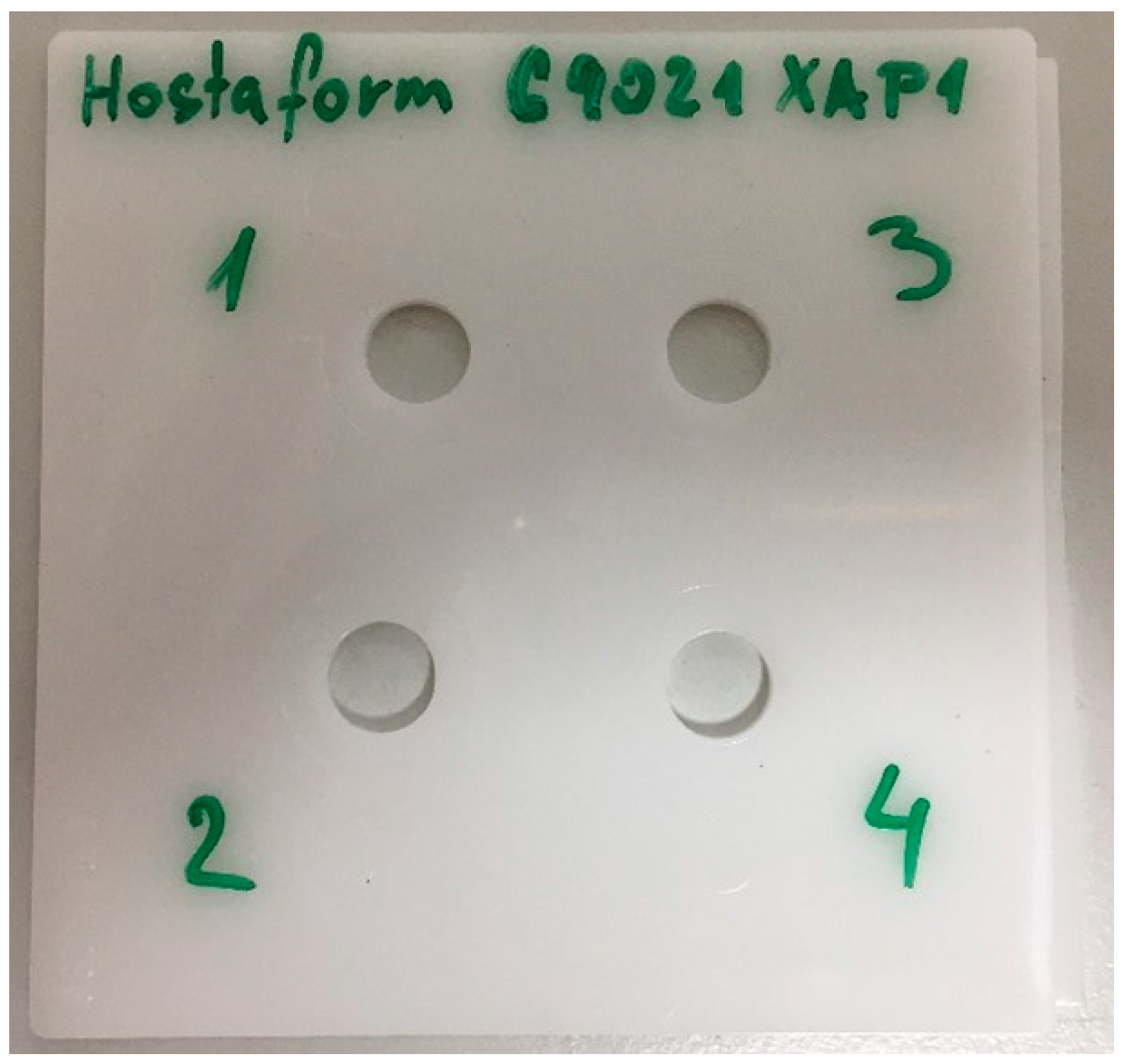Preprints 143059 g001