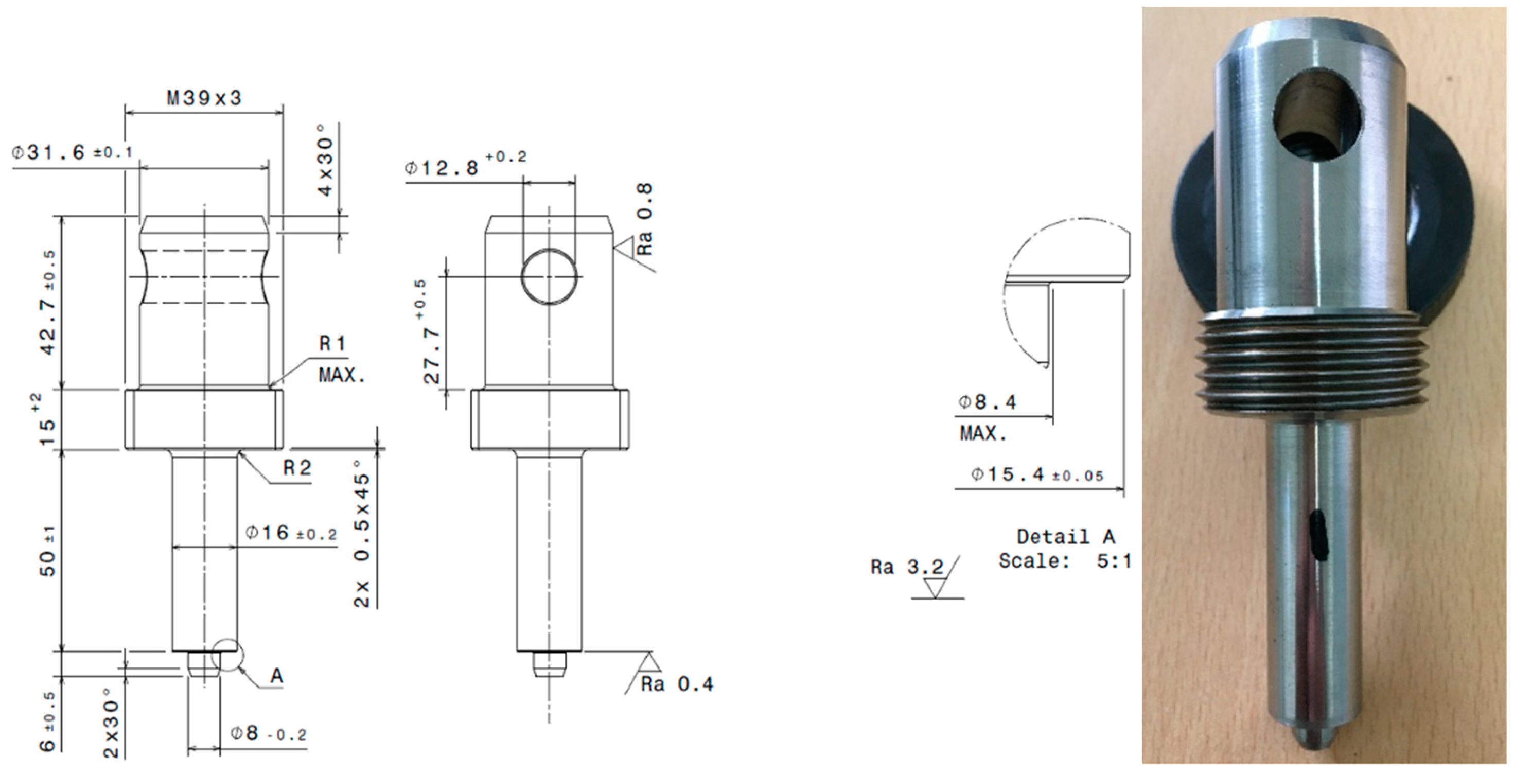 Preprints 143059 g002