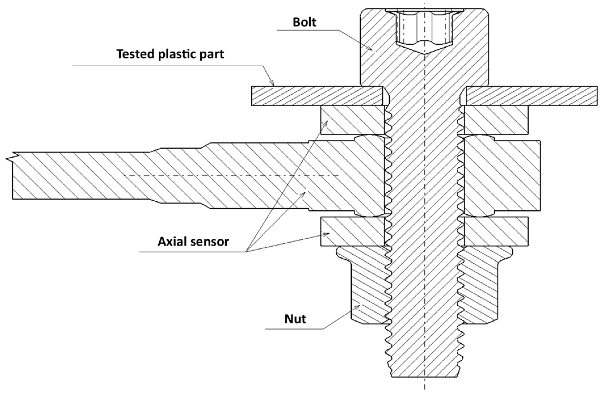 Preprints 143059 g006
