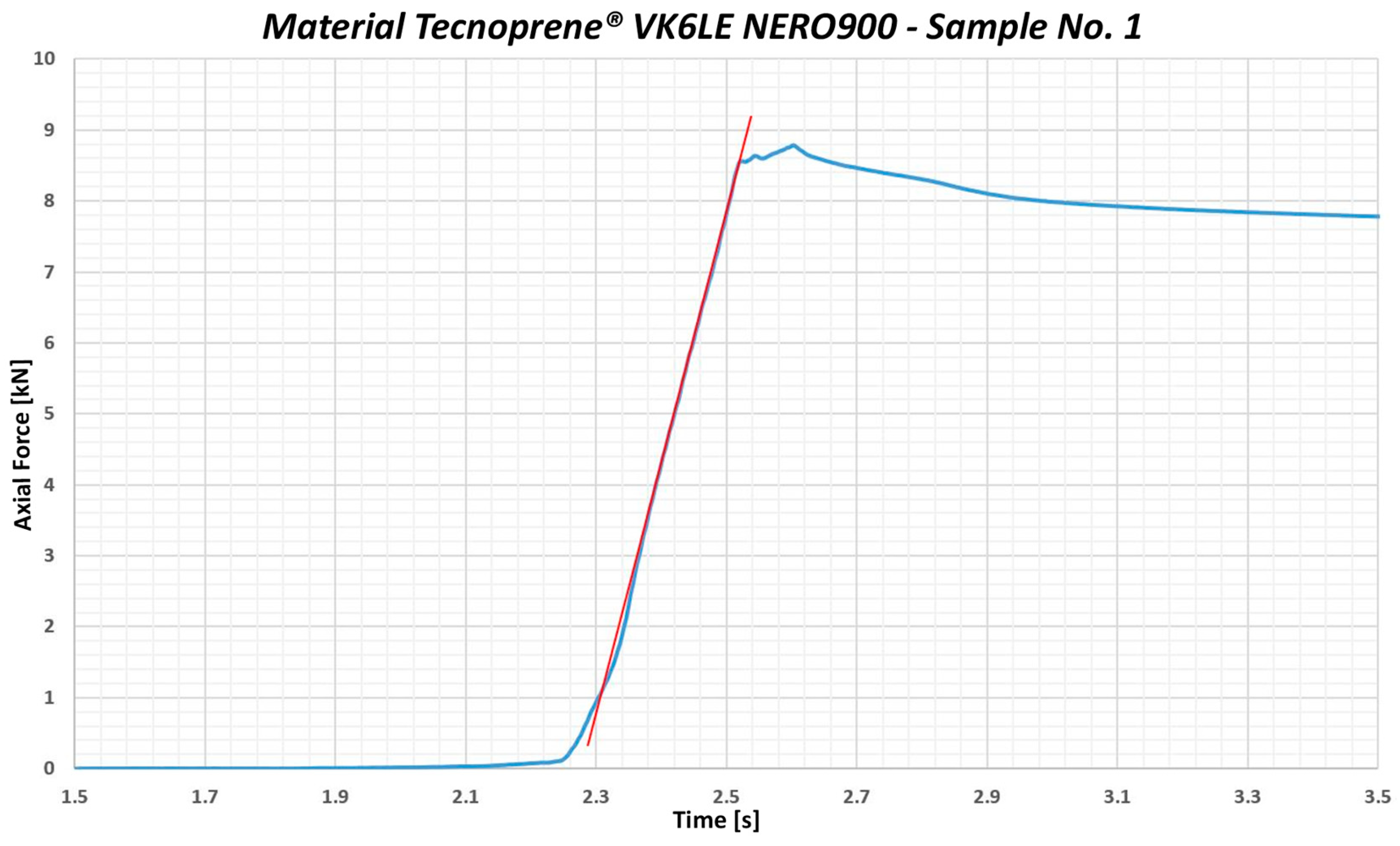 Preprints 143059 g011