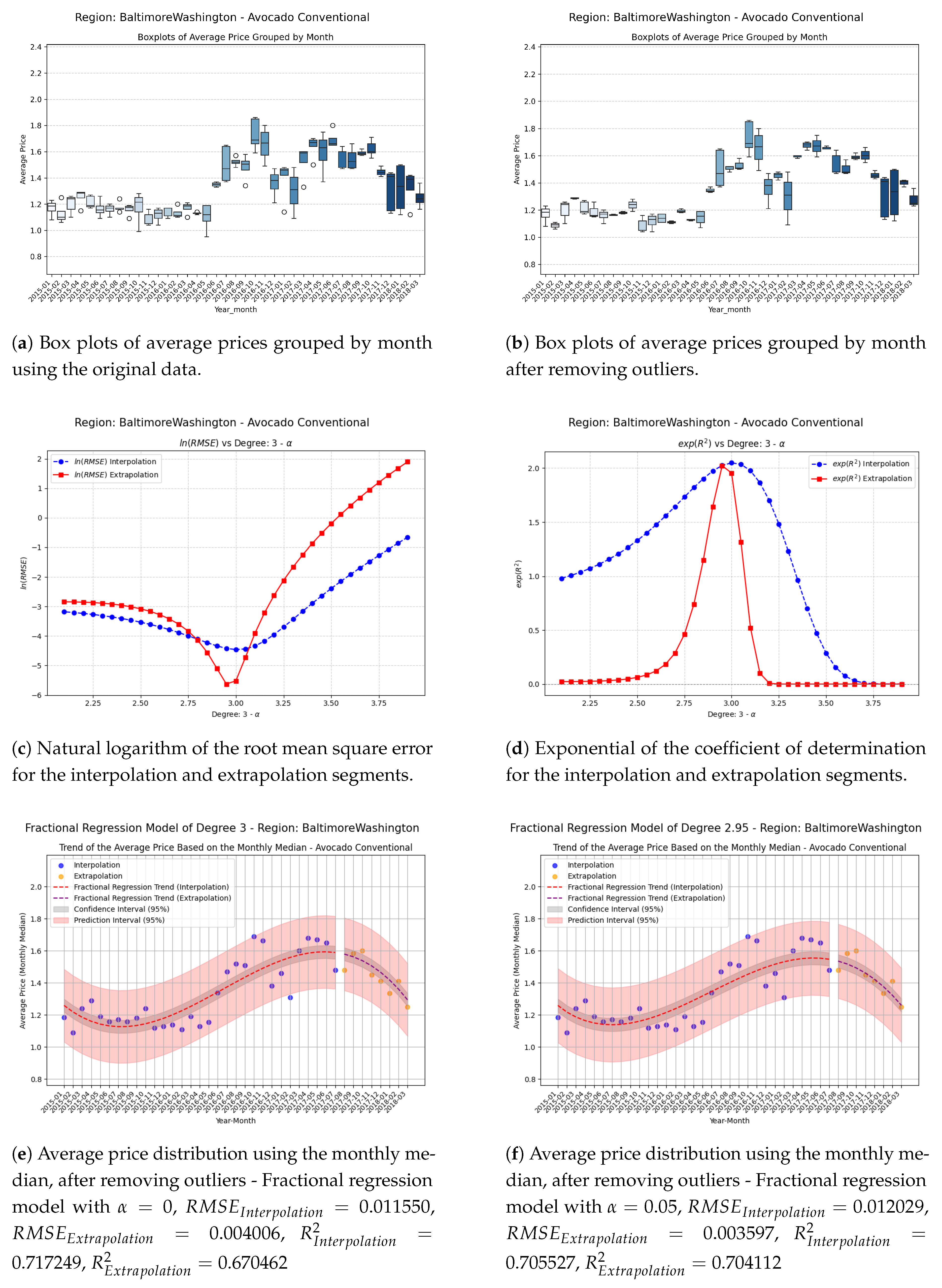 Preprints 156672 g001