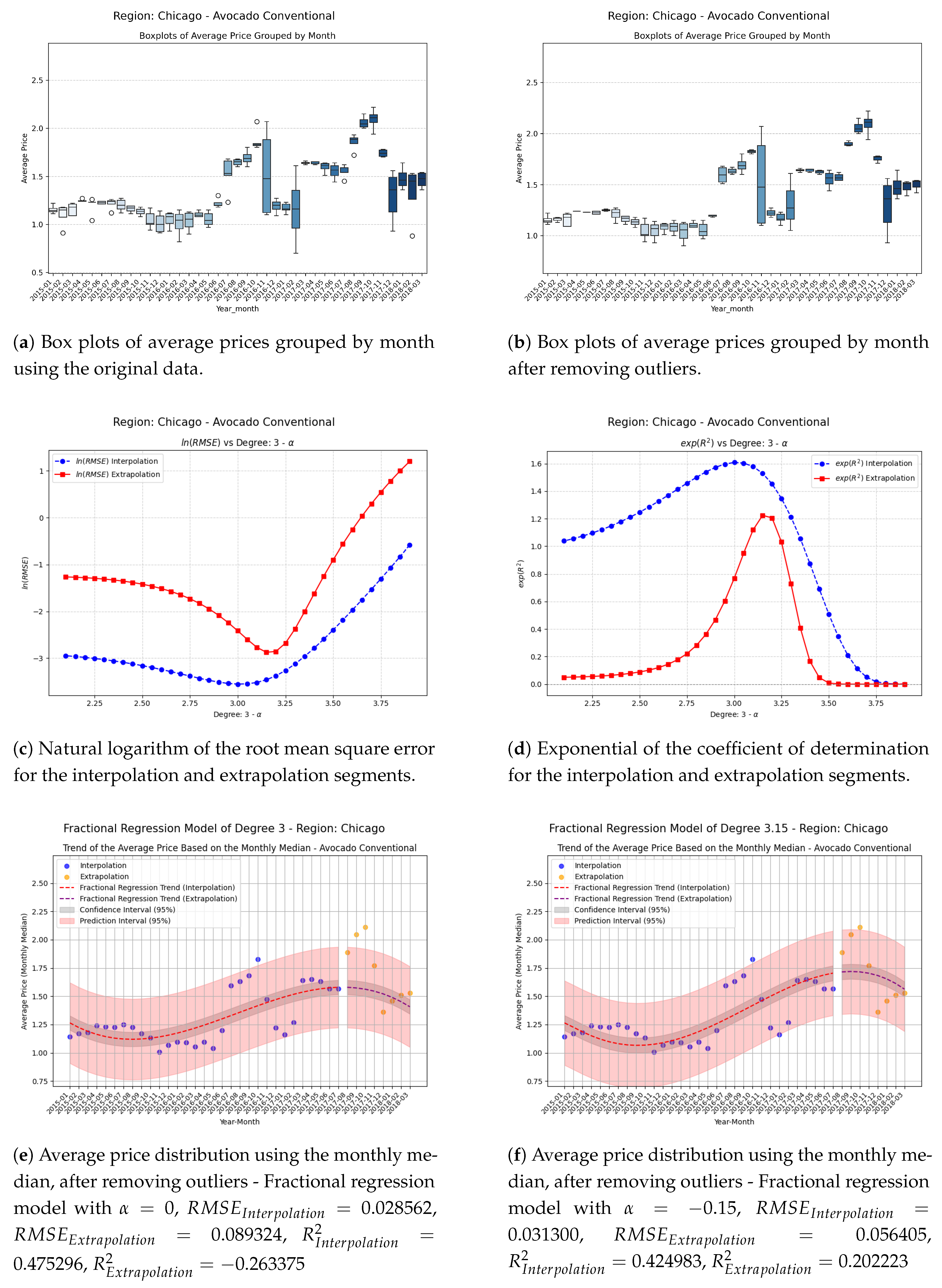 Preprints 156672 g002