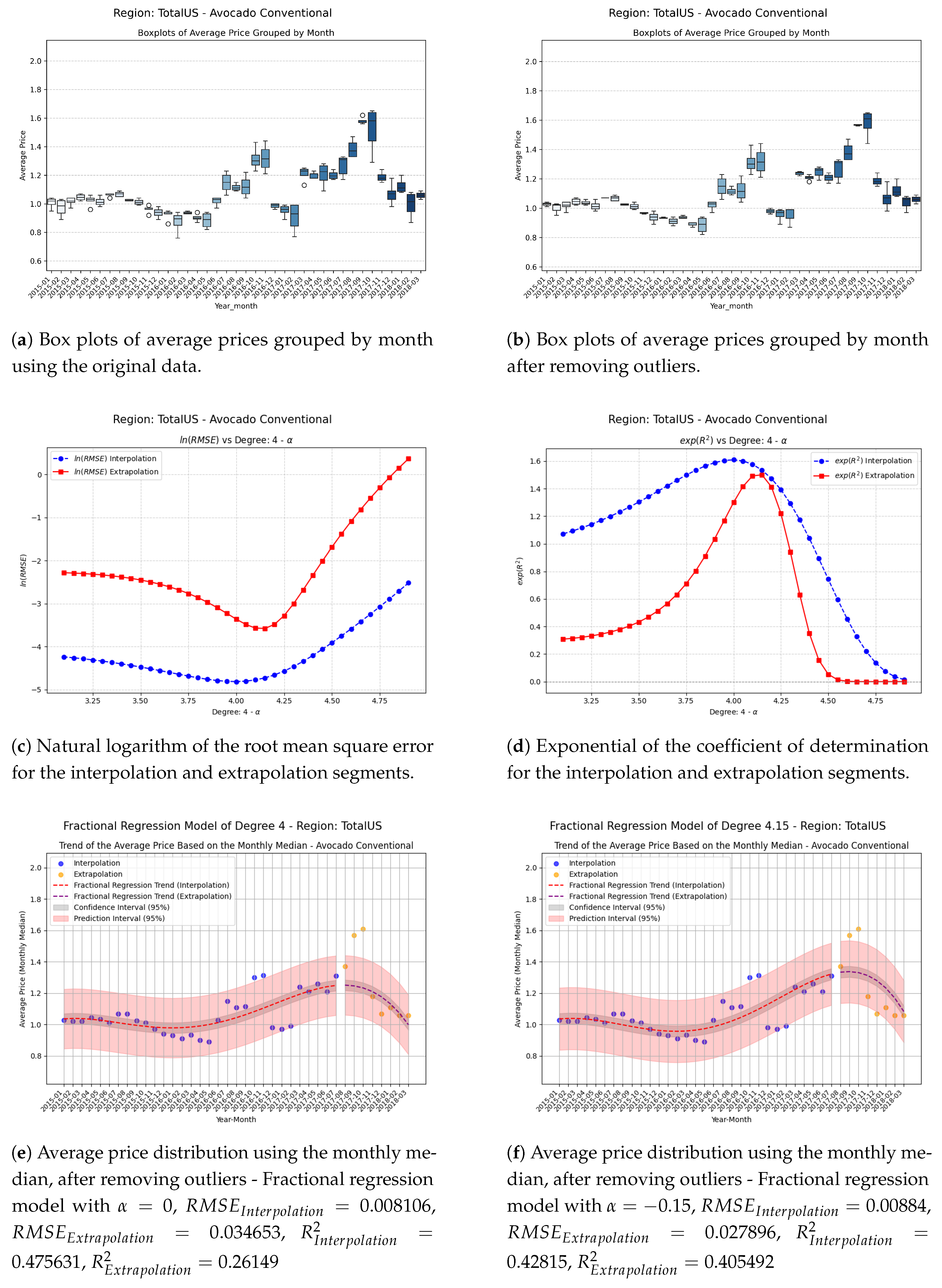 Preprints 156672 g010