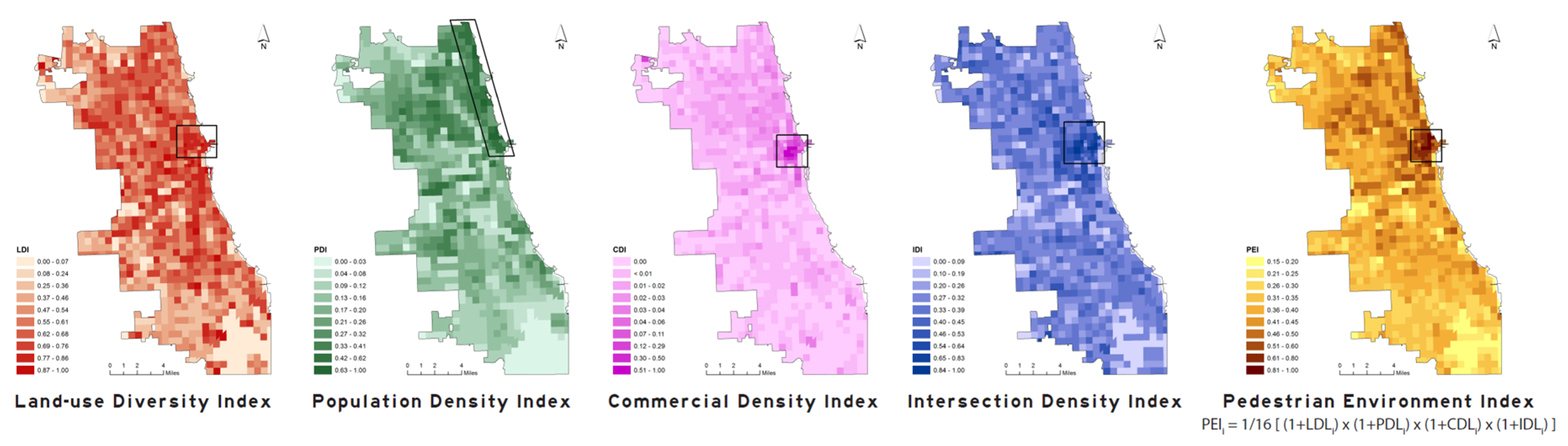Preprints 142135 g002