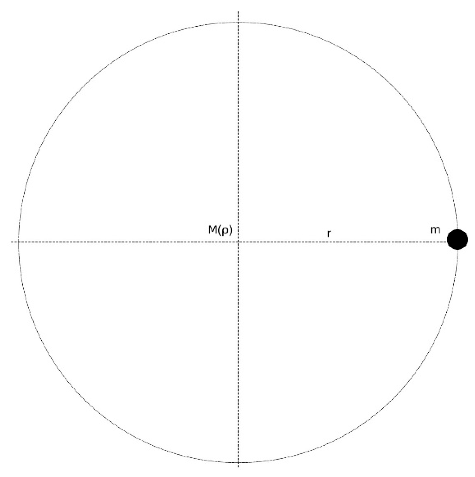 Preprints 183100 g001
