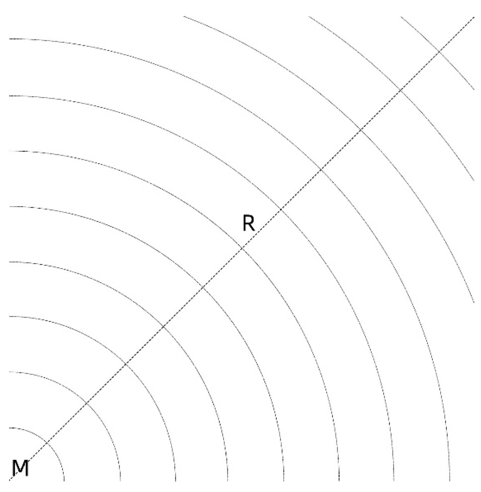 Preprints 183100 g002