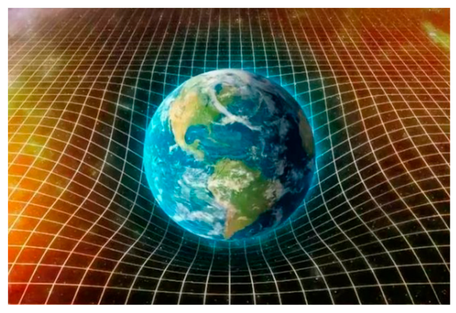 Preprints 183100 g003