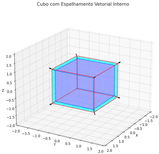 Preprints 157780 i003