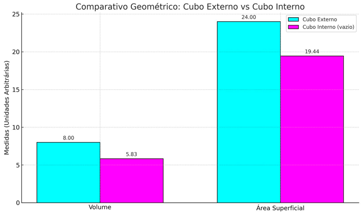 Preprints 157780 i004