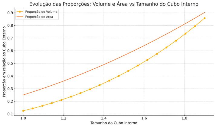 Preprints 157780 i005
