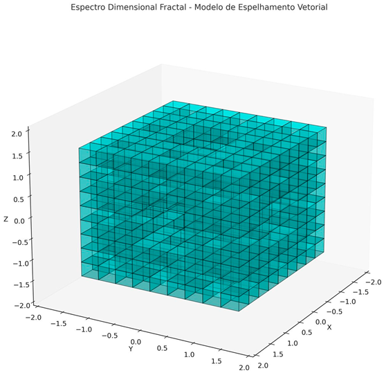 Preprints 157780 i006