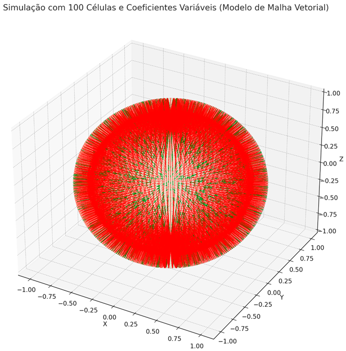 Preprints 157780 i008