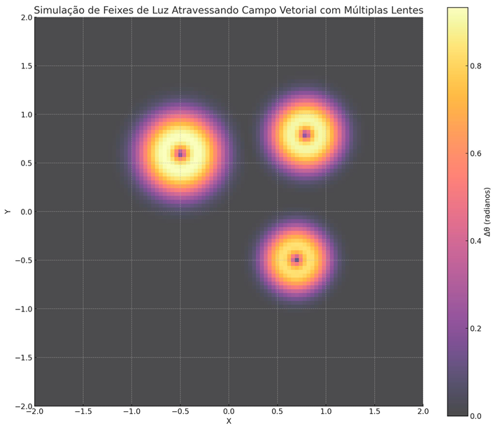 Preprints 157780 i010