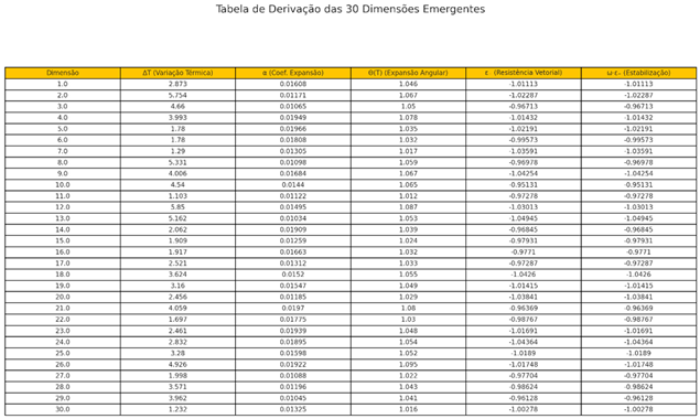 Preprints 157780 i011