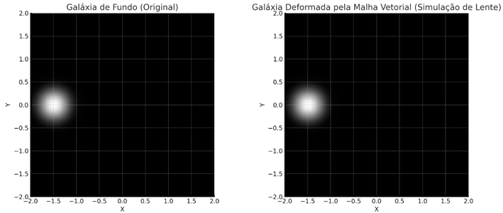 Preprints 157780 i012