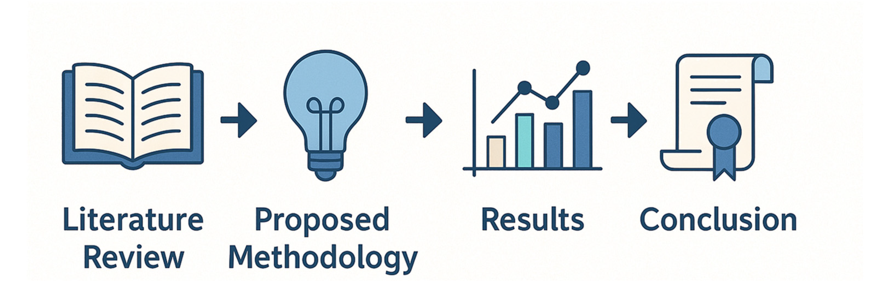 Preprints 184471 g001