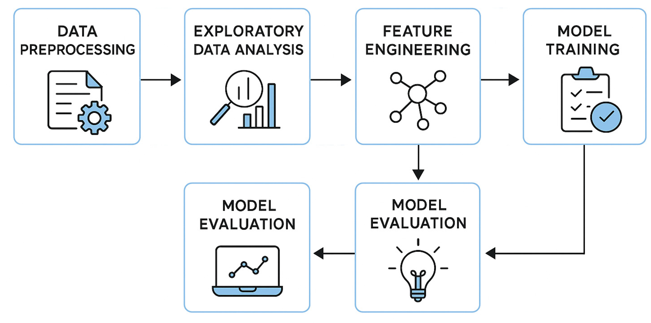 Preprints 184471 g002