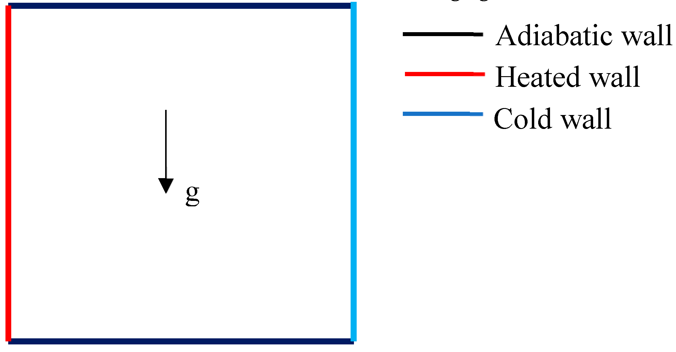 Preprints 147324 g001
