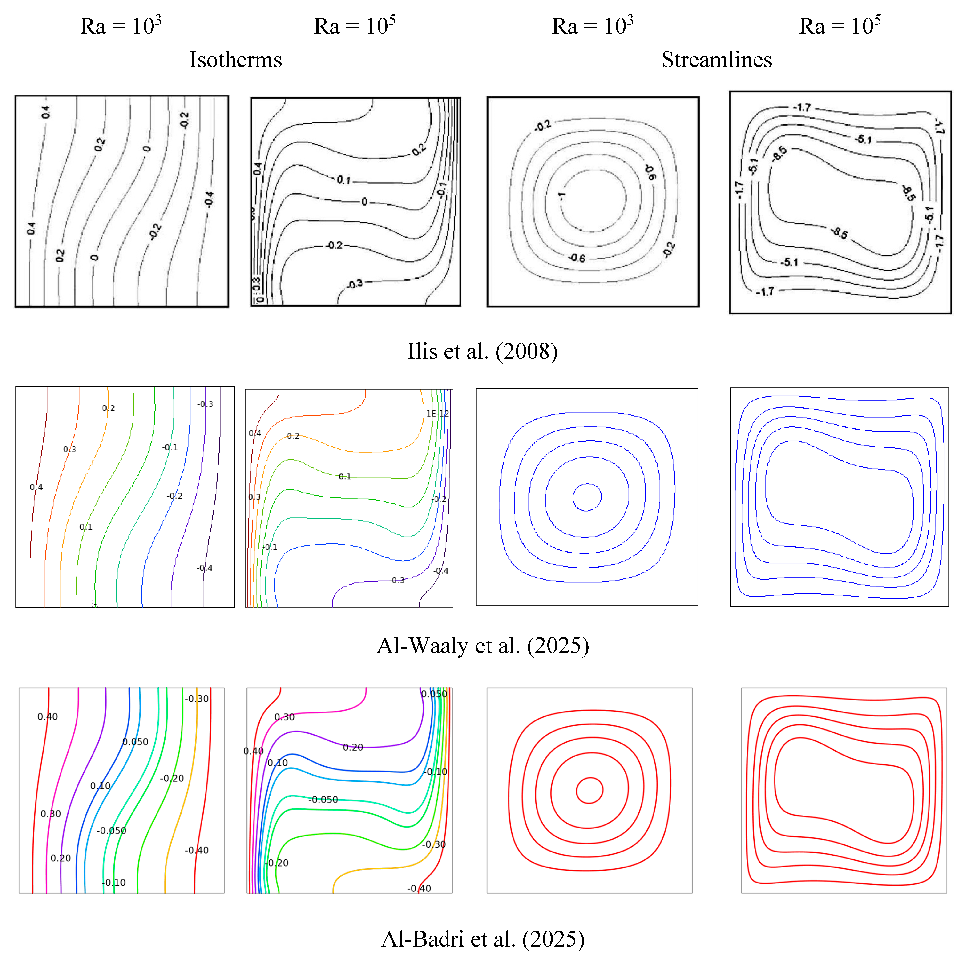 Preprints 147324 g002
