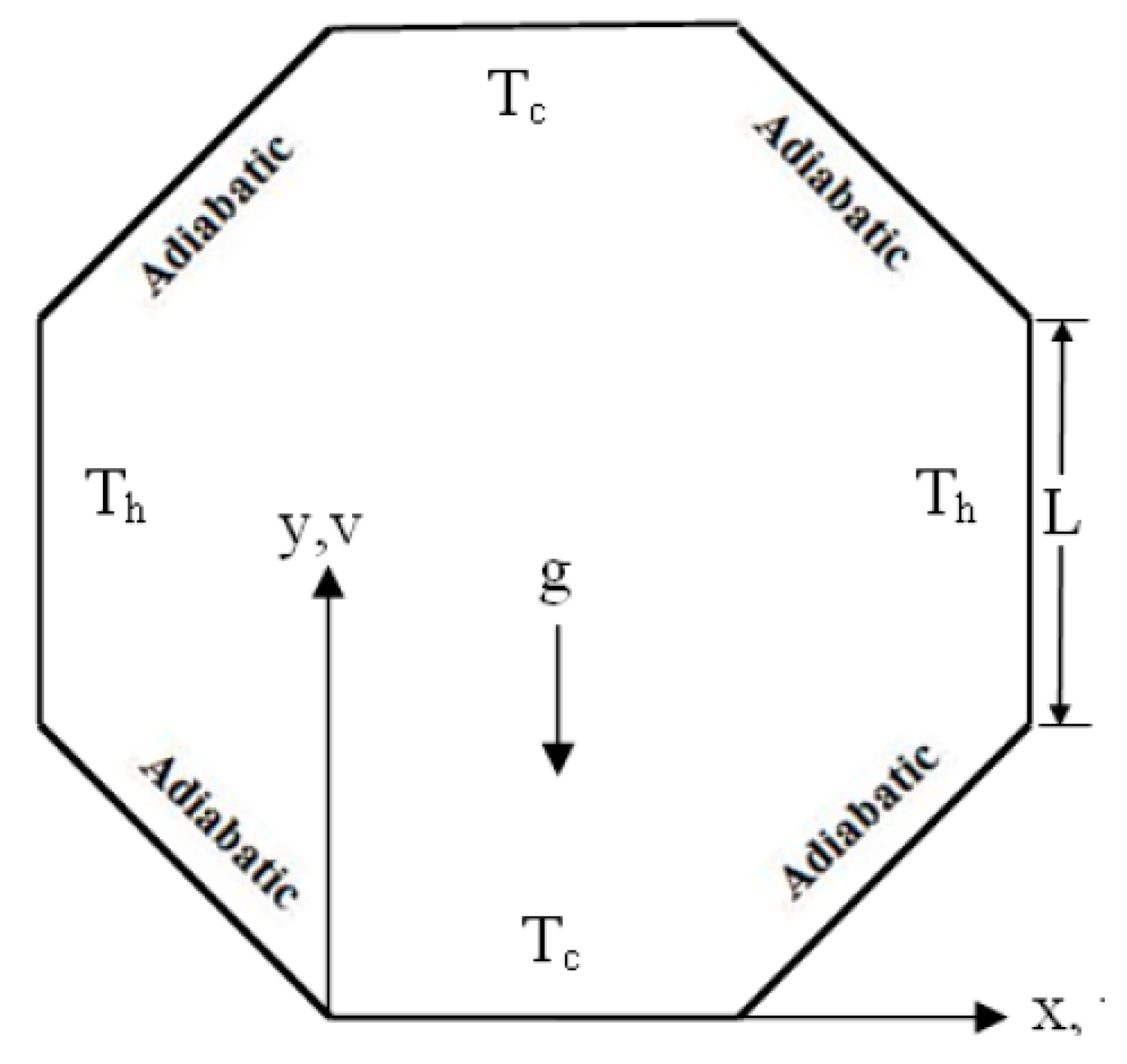 Preprints 147324 g006