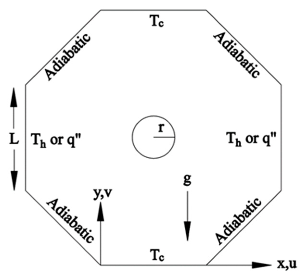 Preprints 147324 g008