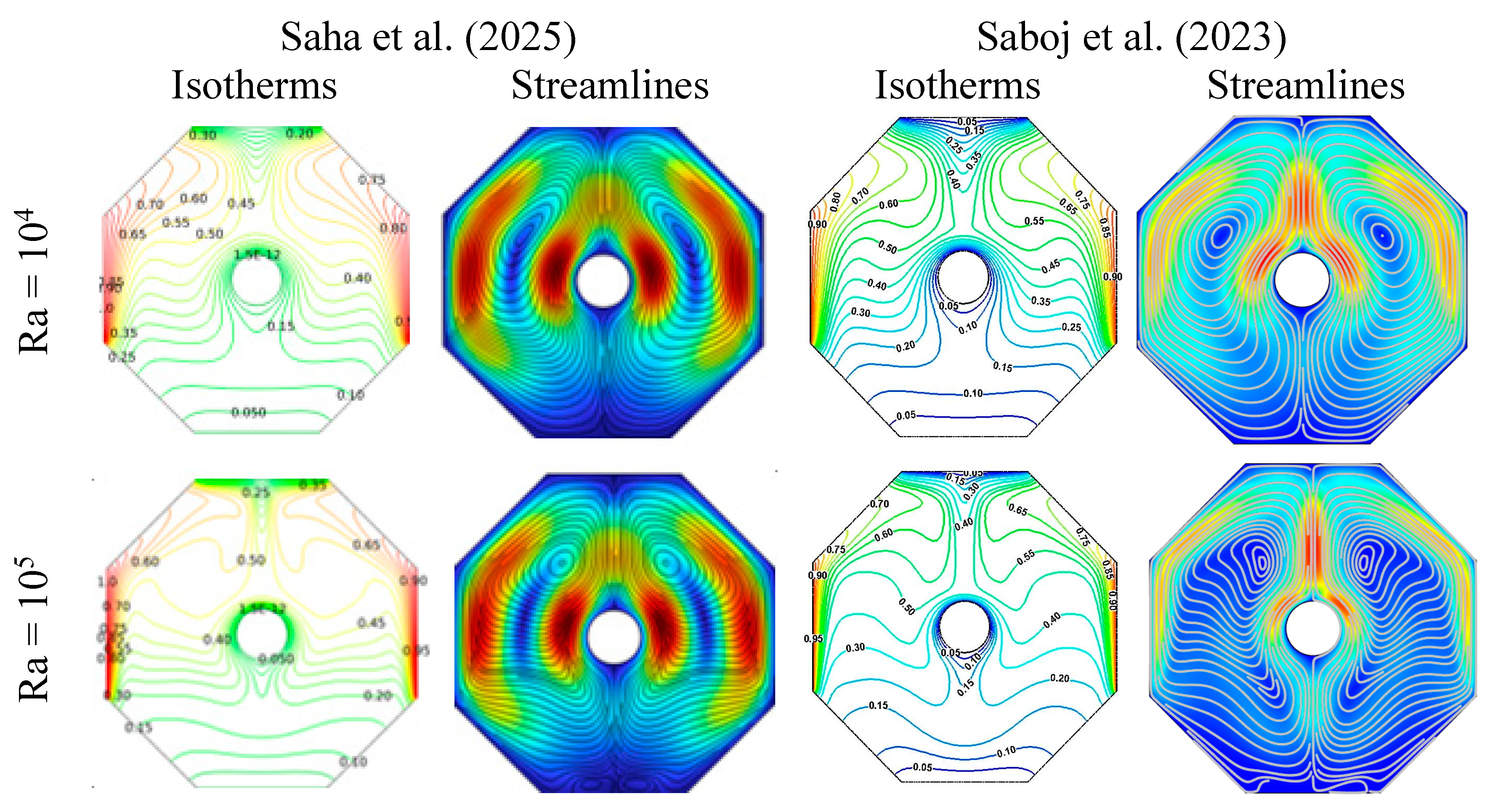 Preprints 147324 g009