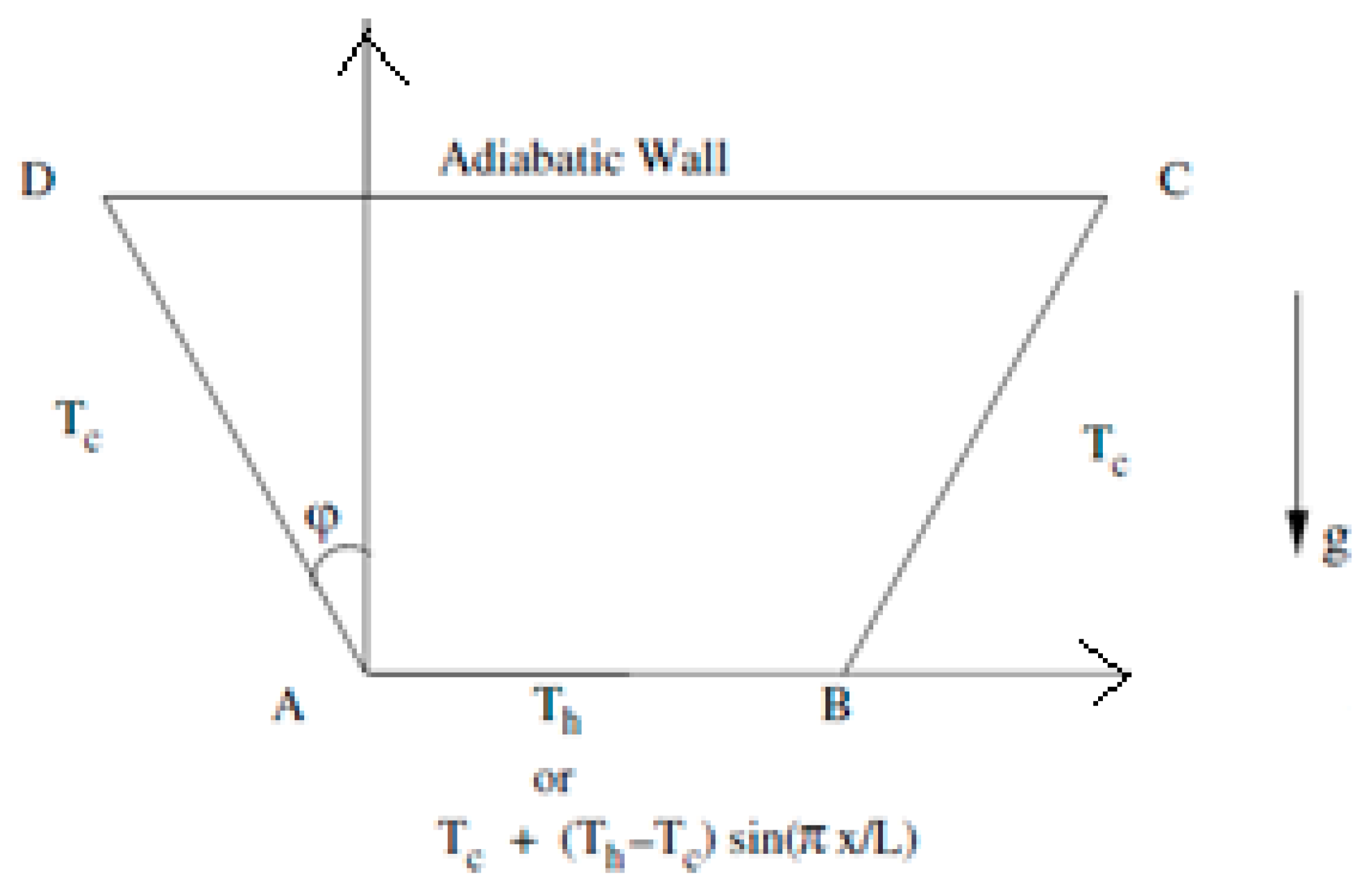 Preprints 147324 g010