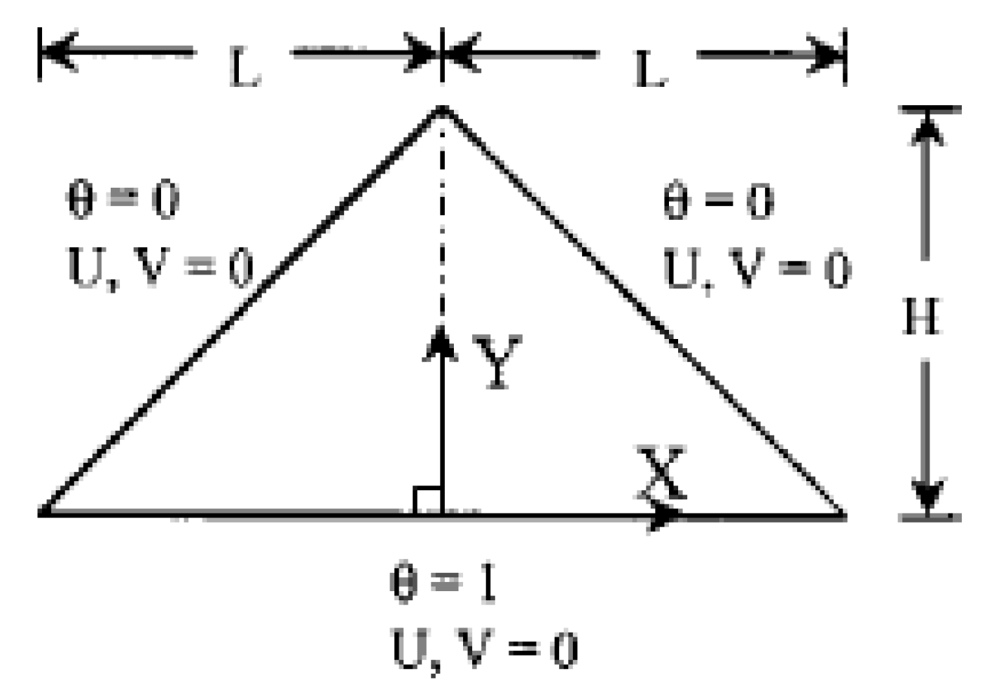 Preprints 147324 g012