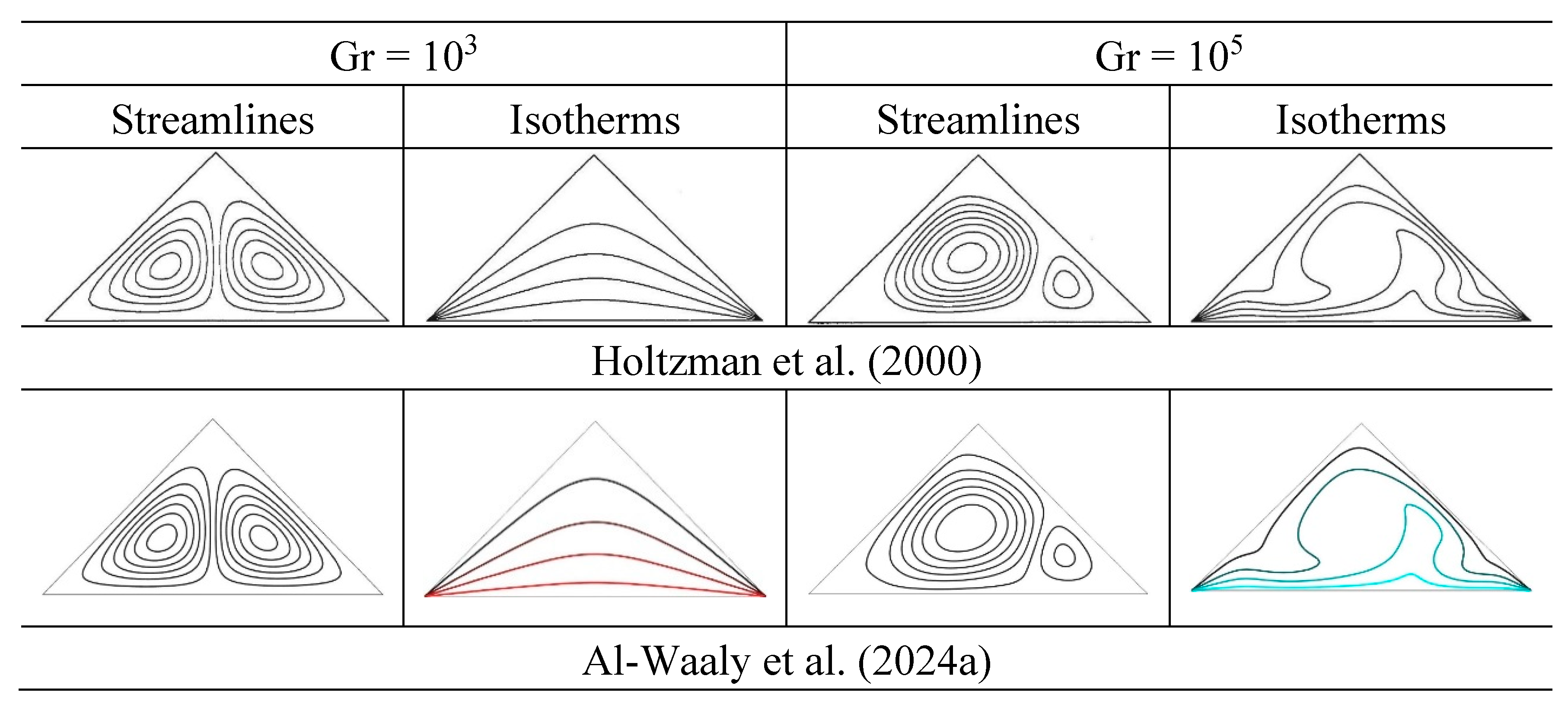 Preprints 147324 g013
