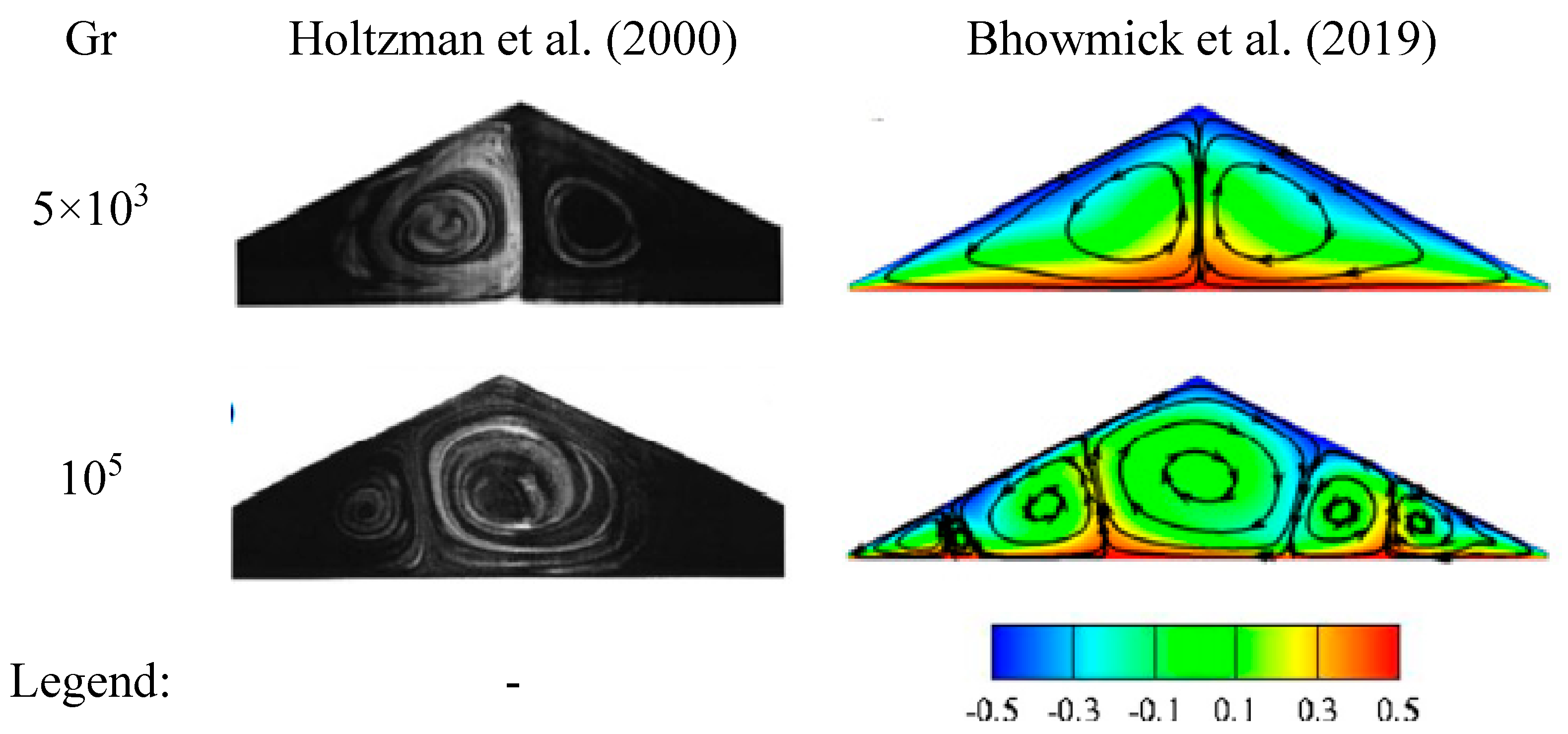 Preprints 147324 g014