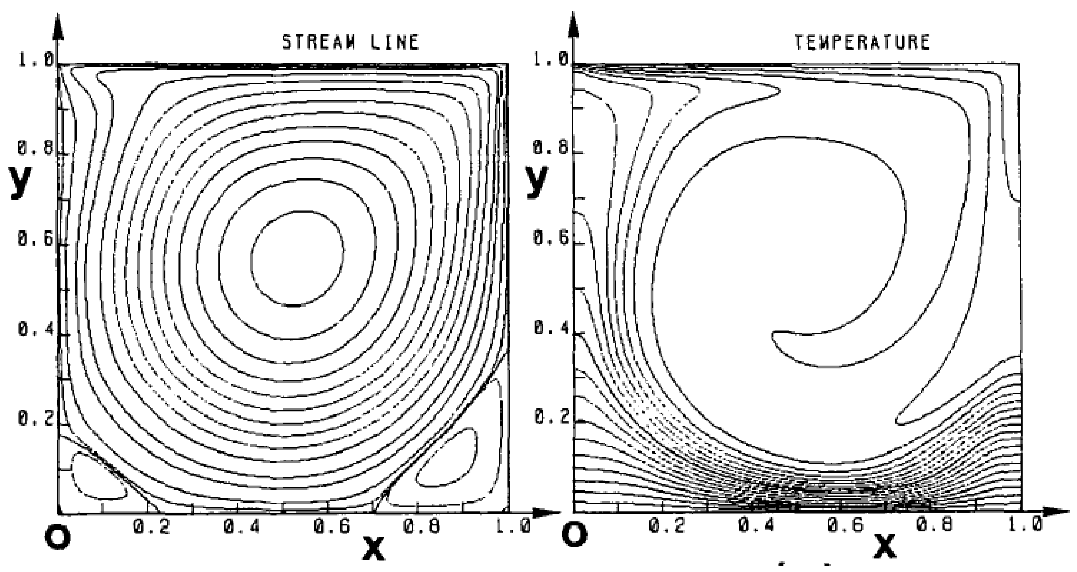 Preprints 147324 g019