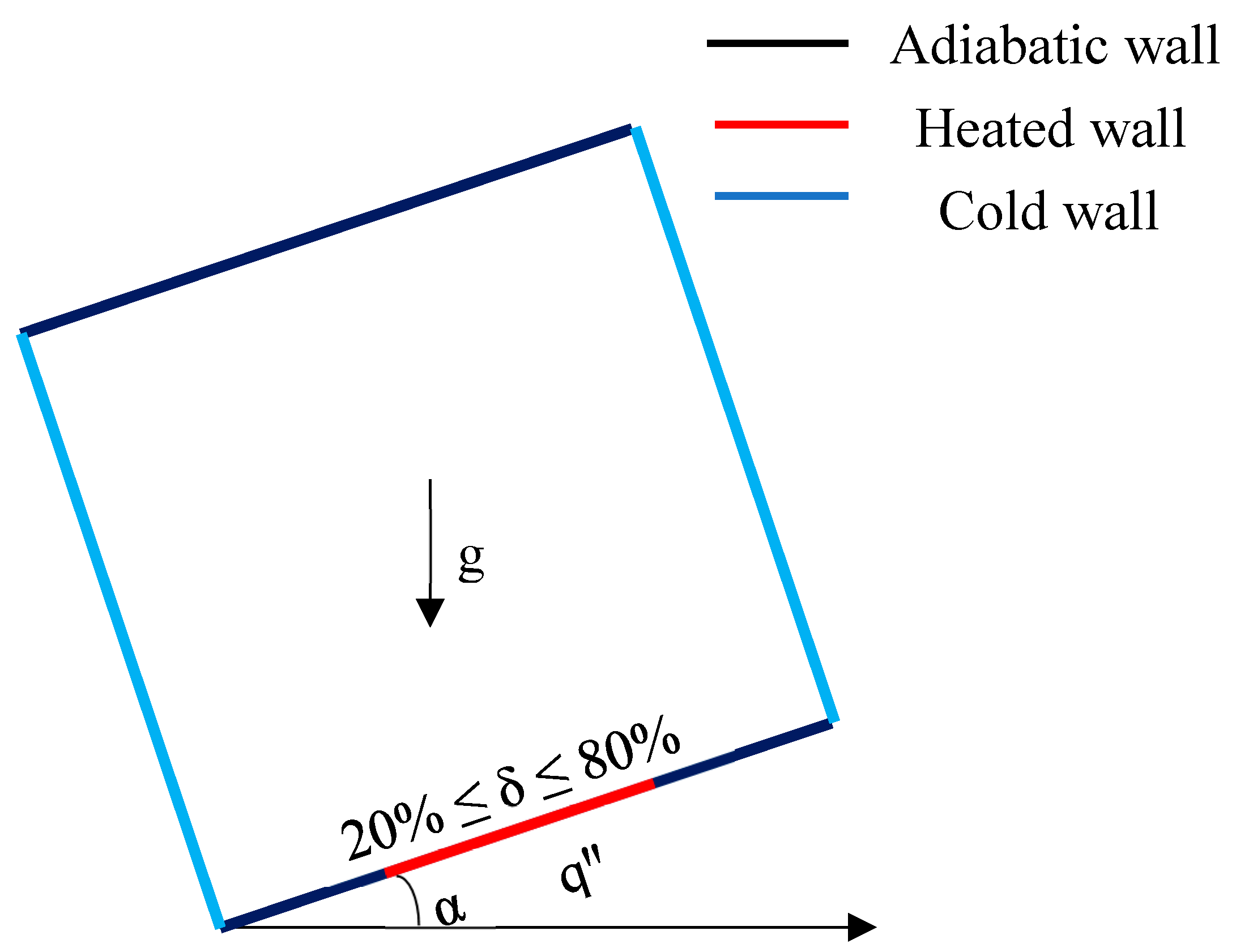 Preprints 147324 g020