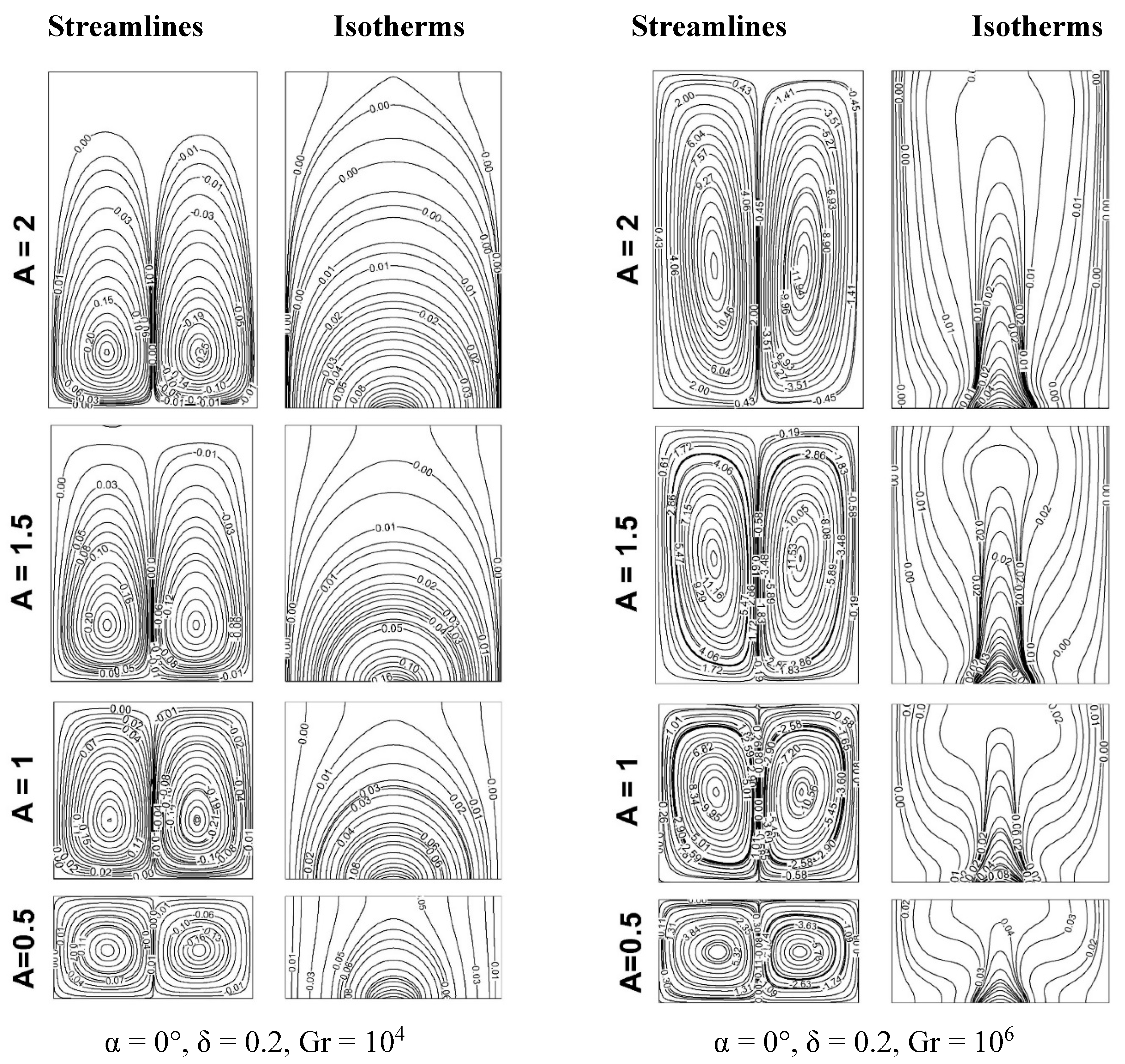 Preprints 147324 g021