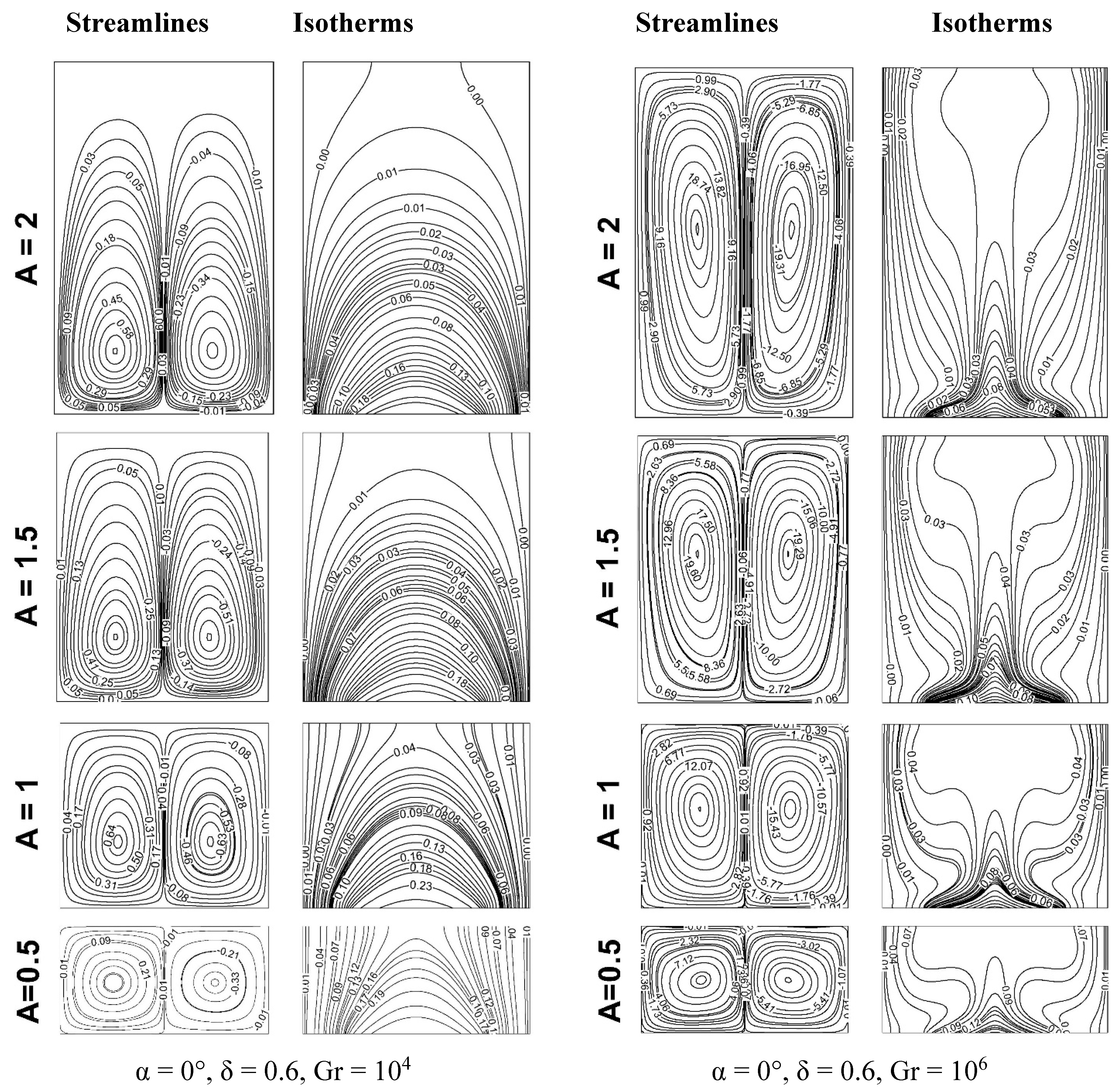 Preprints 147324 g022