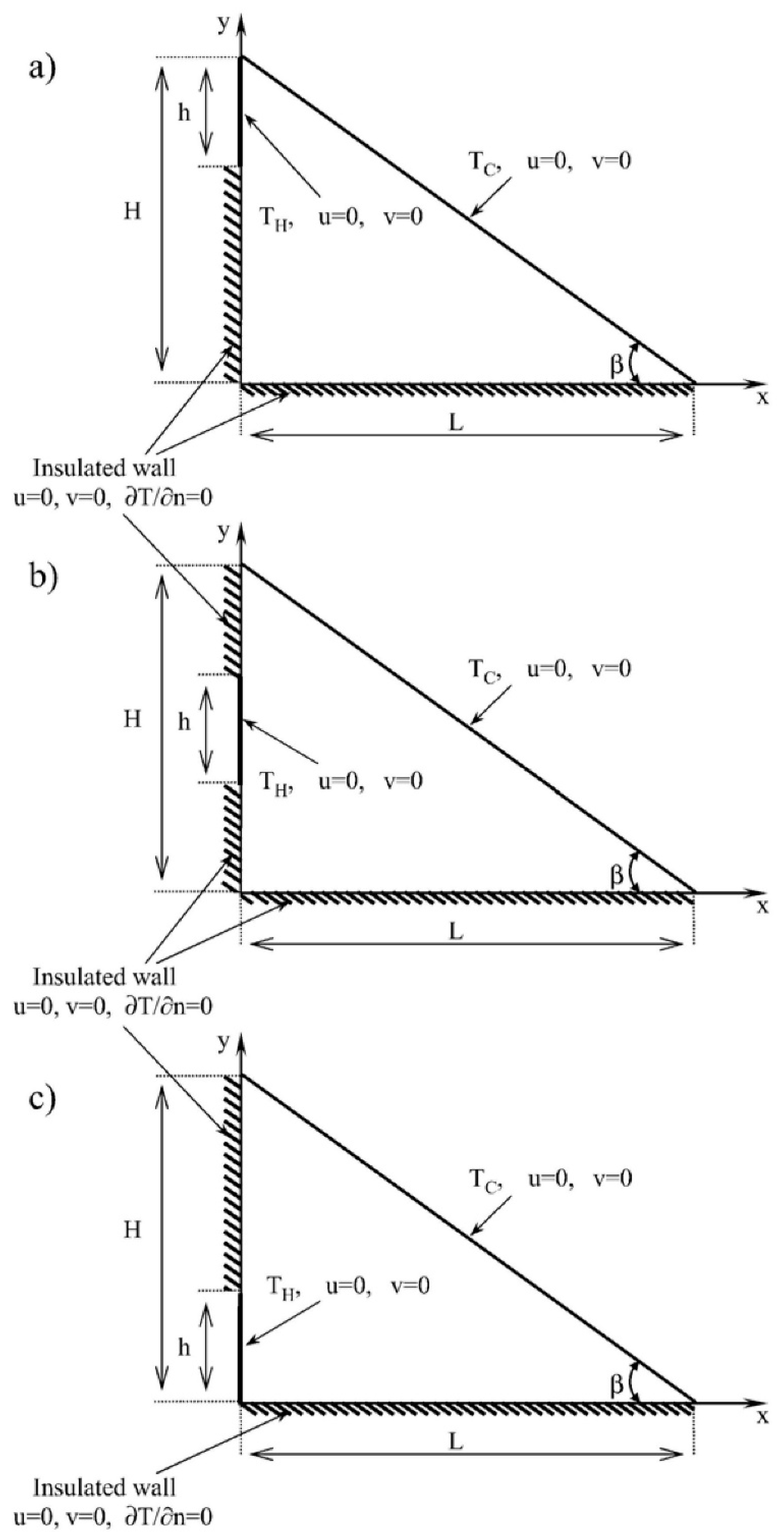 Preprints 147324 g025